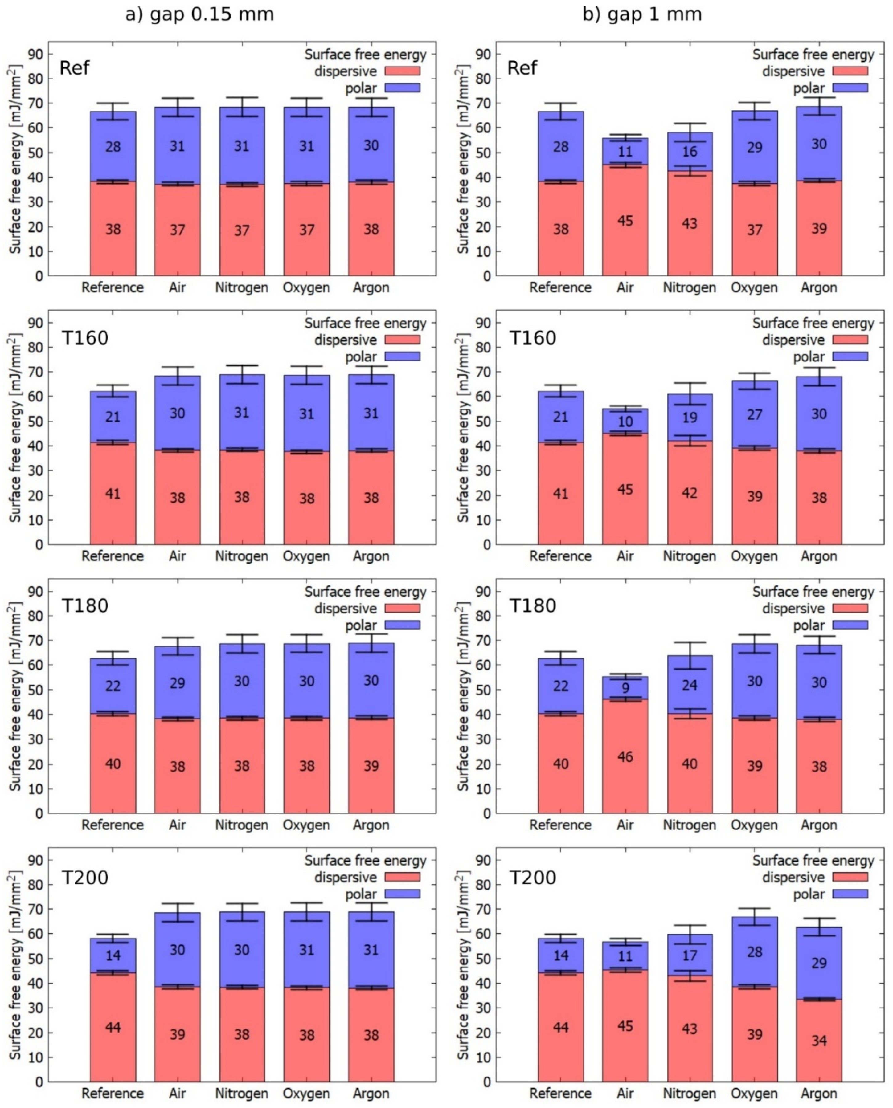 Coatings 11 00040 g005