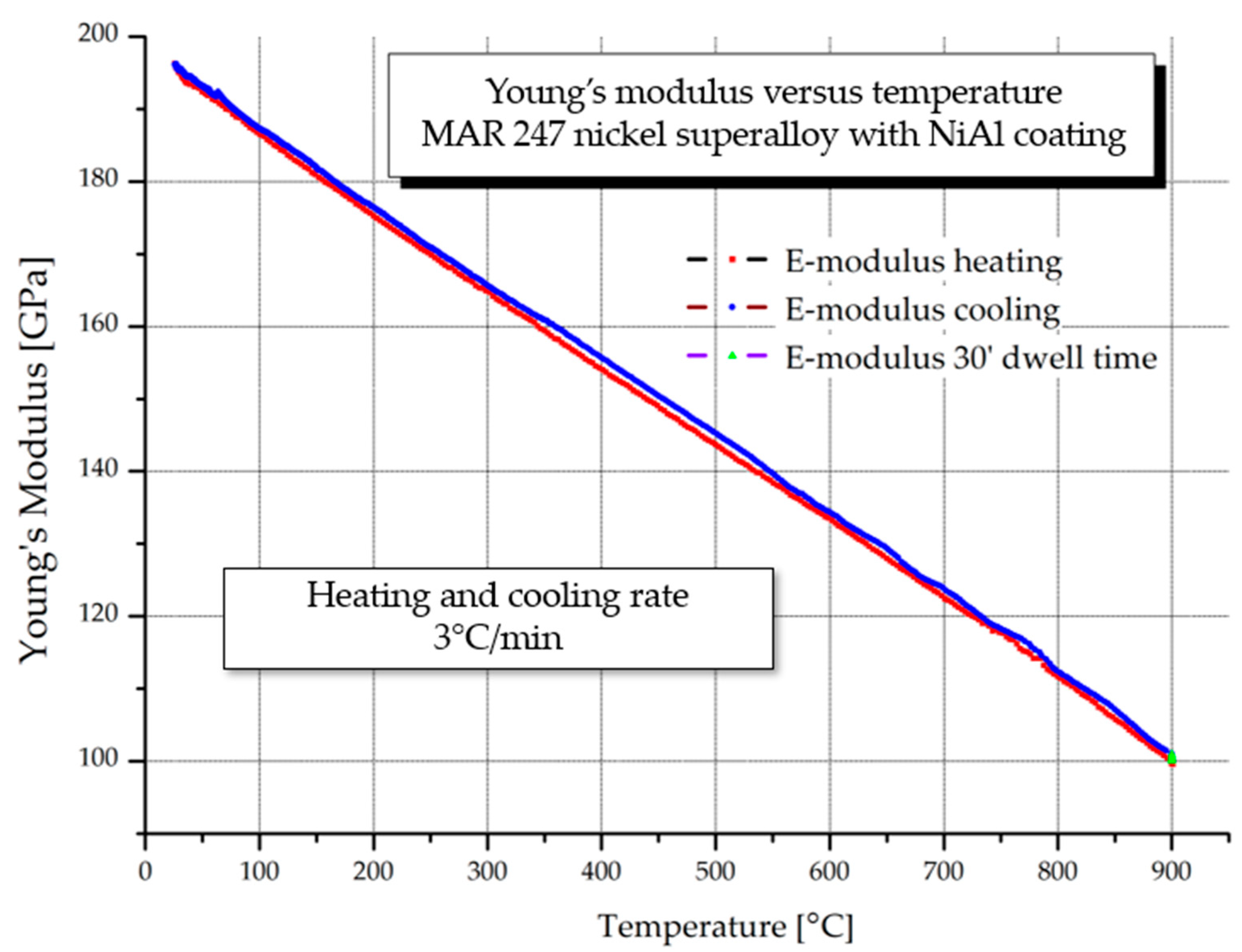 Coatings 11 00048 g008 Coatings 11 00048 g008