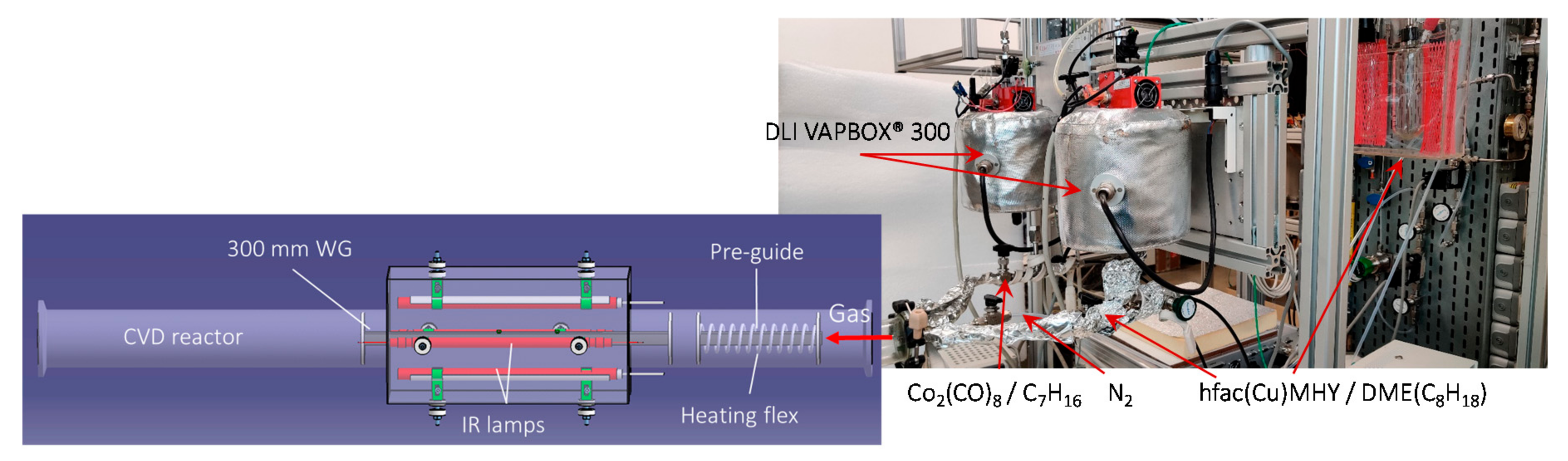 Coatings 11 00050 g001 Coatings 11 00050 g001