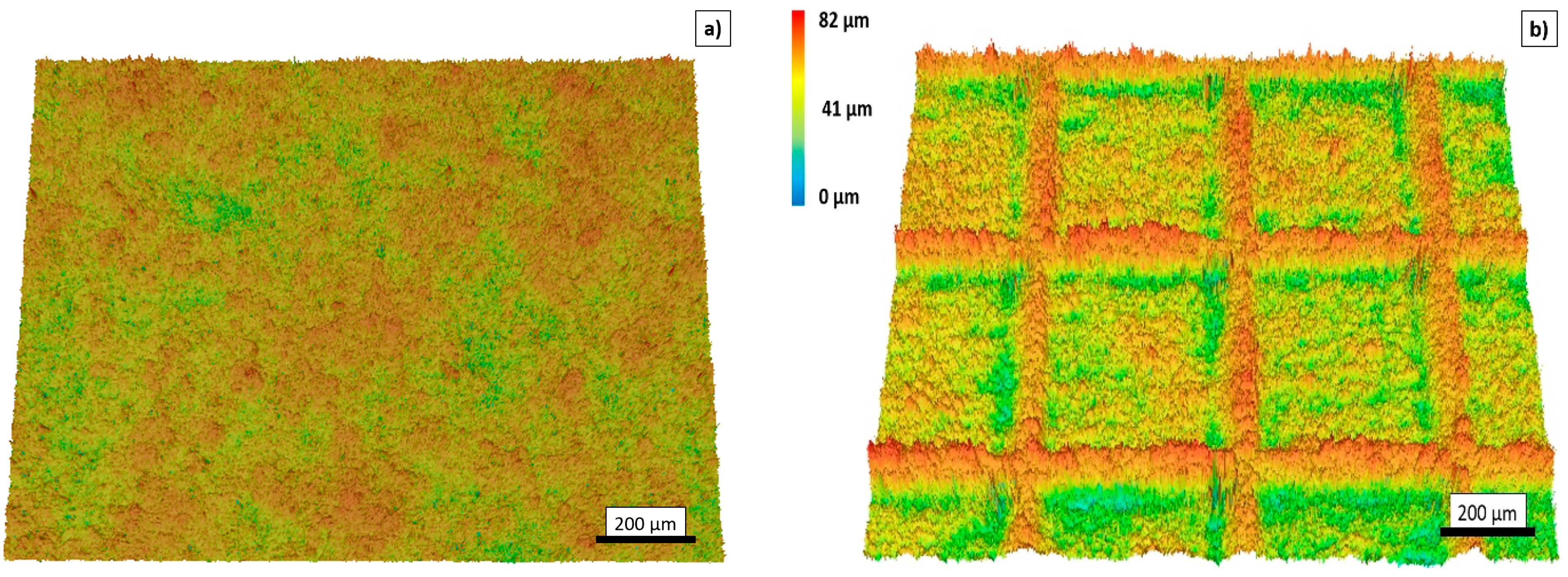 Coatings 11 00055 g004