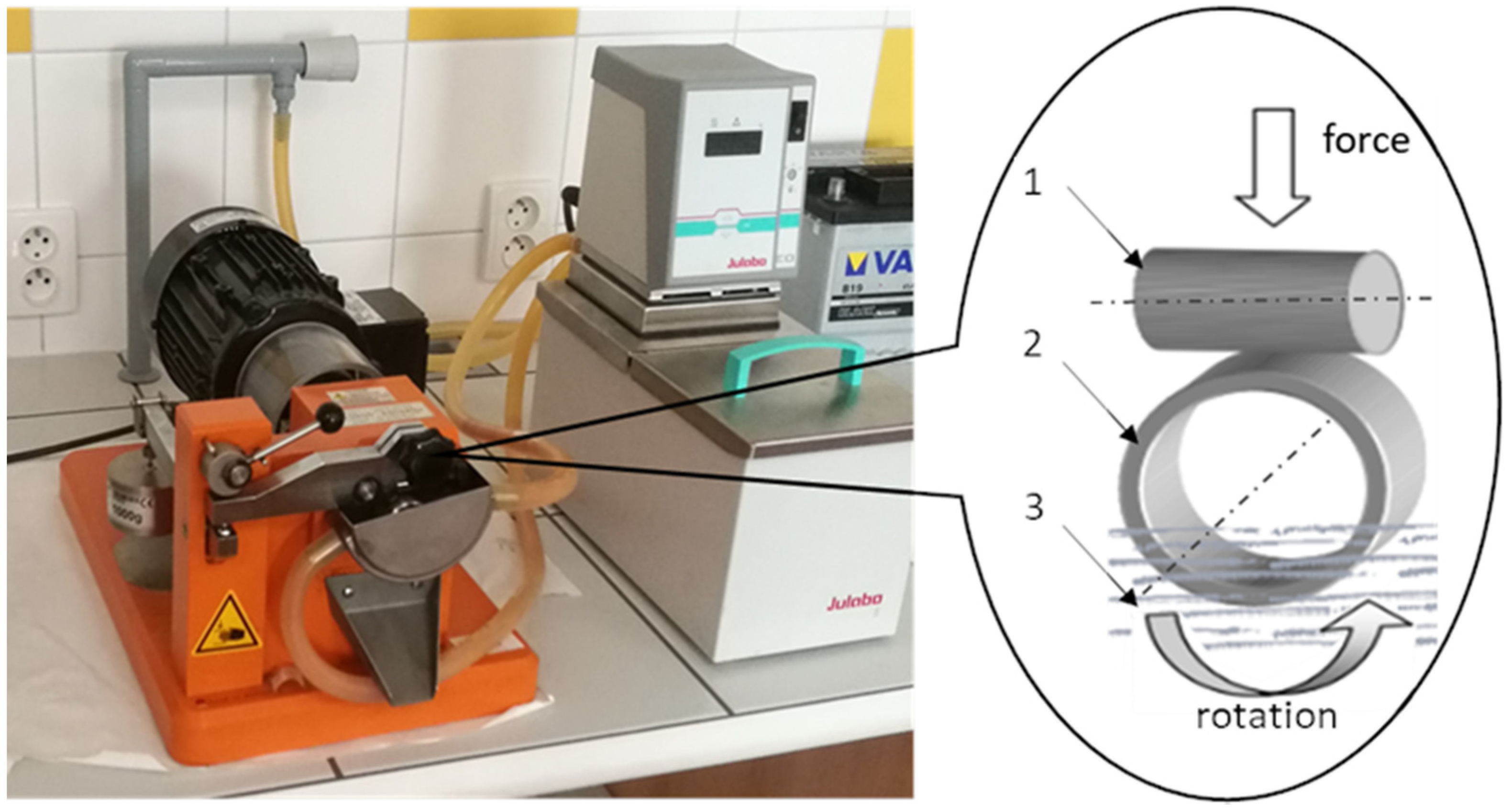 Coatings 11 00060 g001