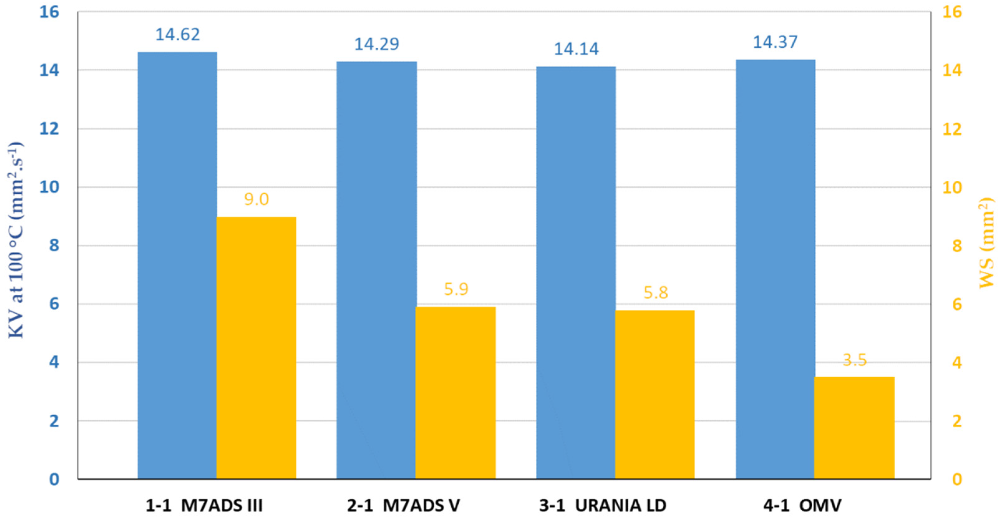 Coatings 11 00060 g002