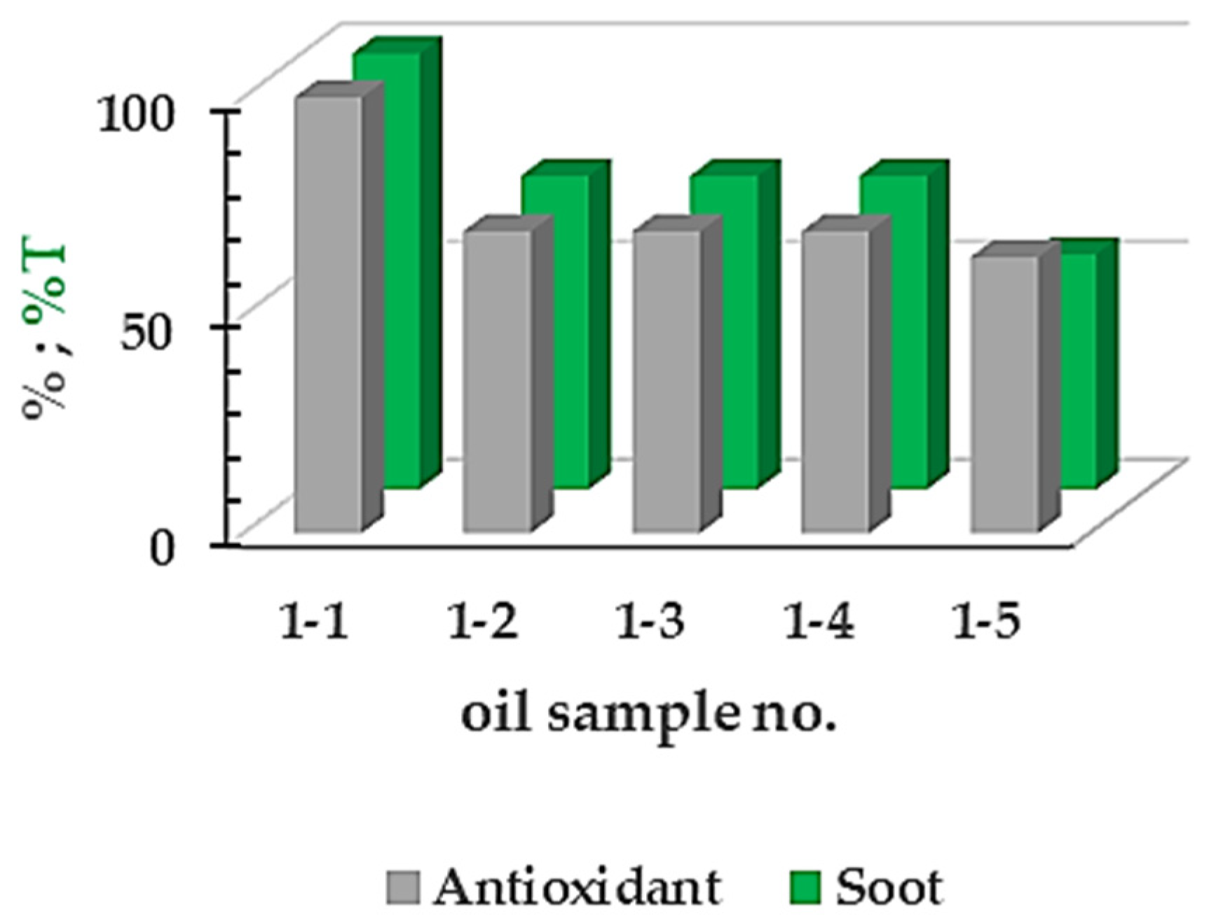 Coatings 11 00060 g003b