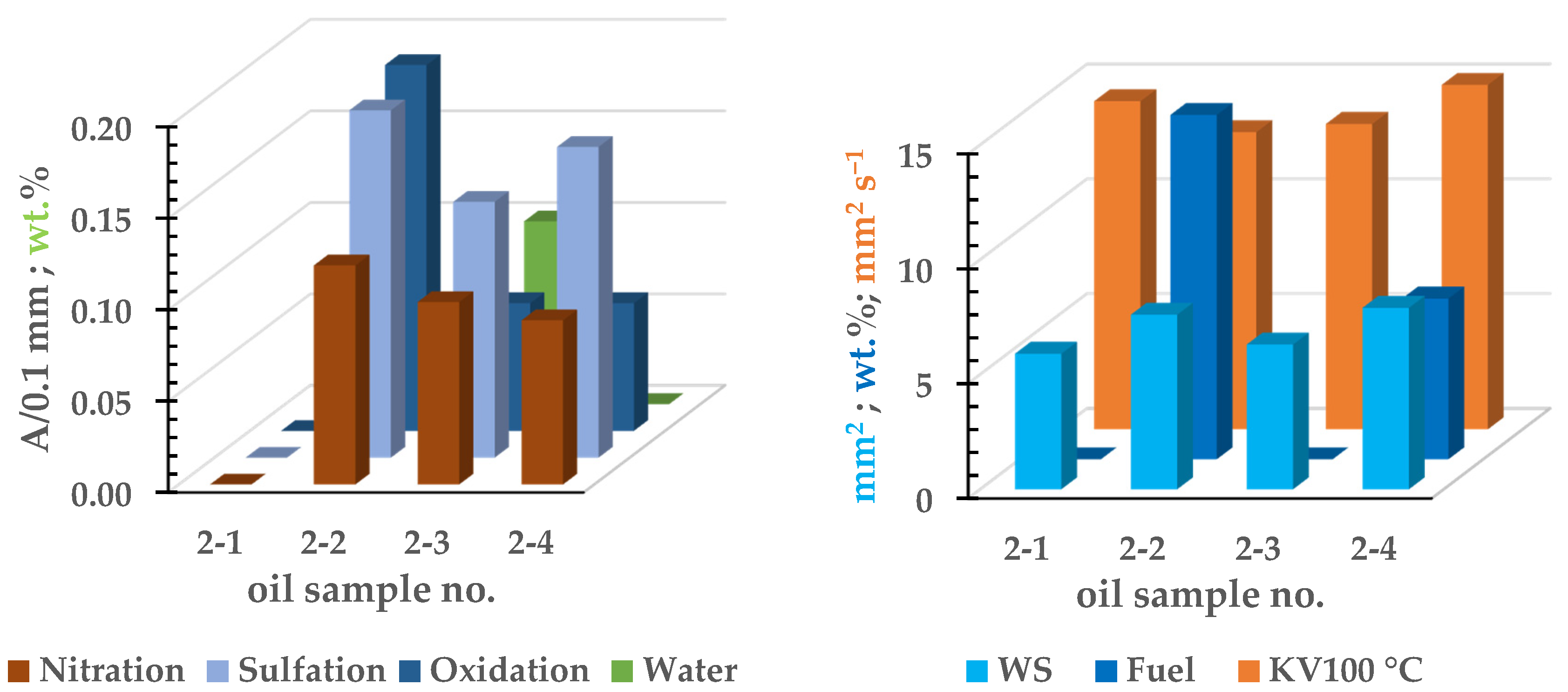 Coatings 11 00060 g004a