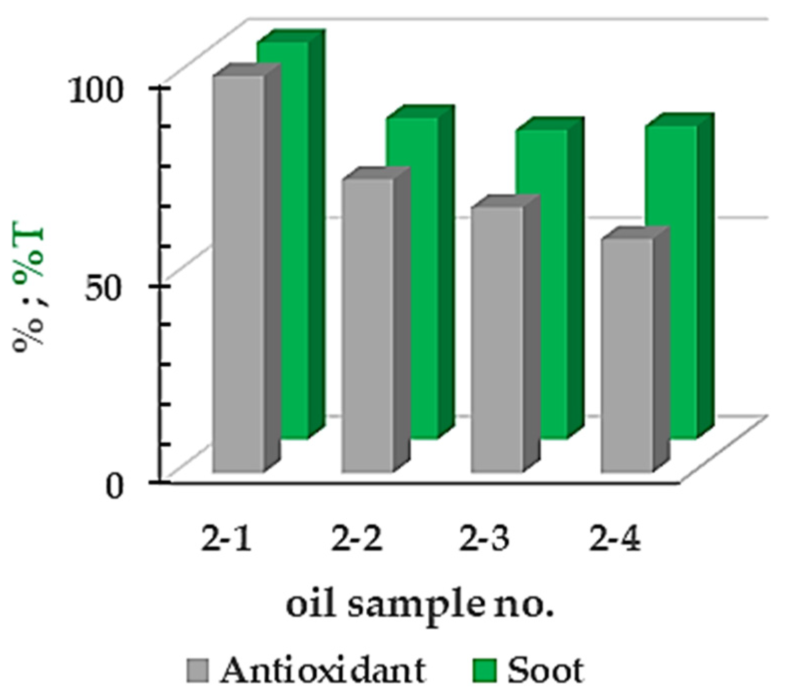 Coatings 11 00060 g004b