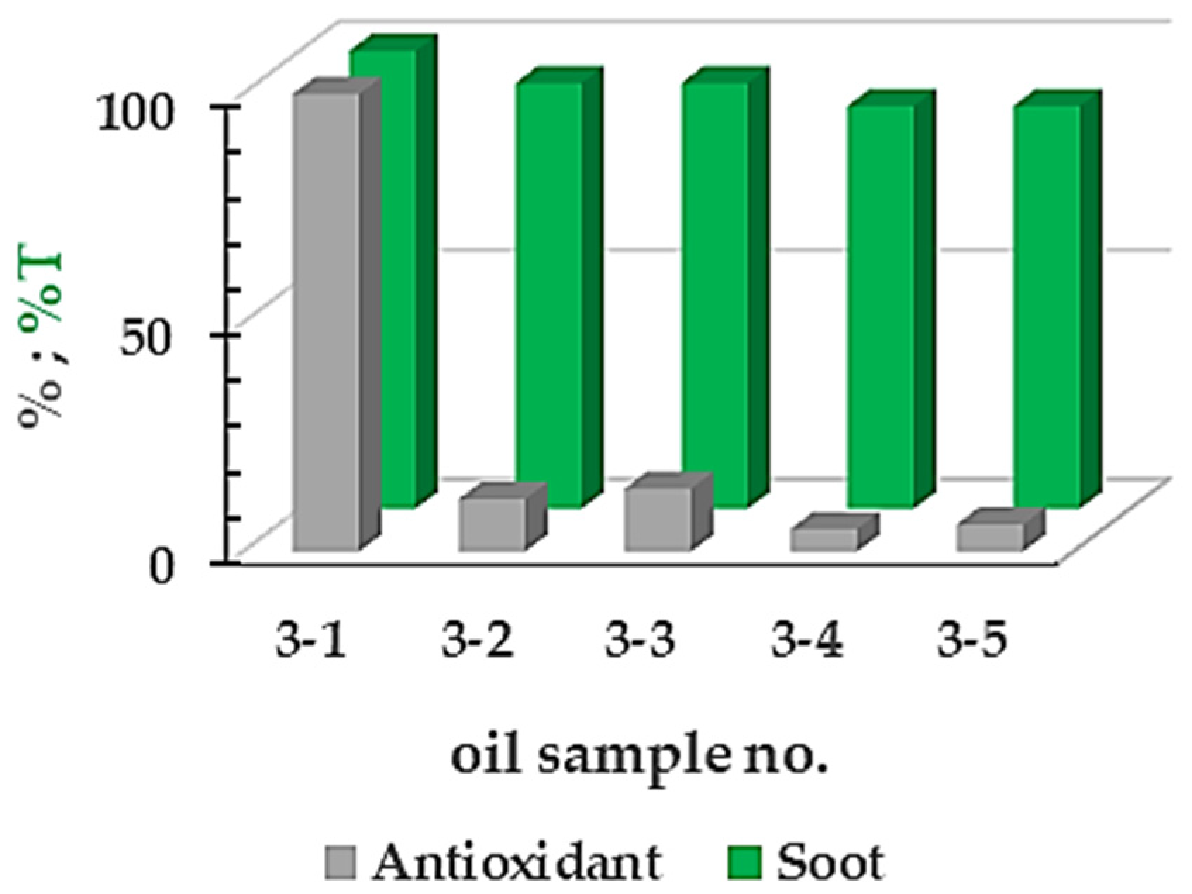 Coatings 11 00060 g005b