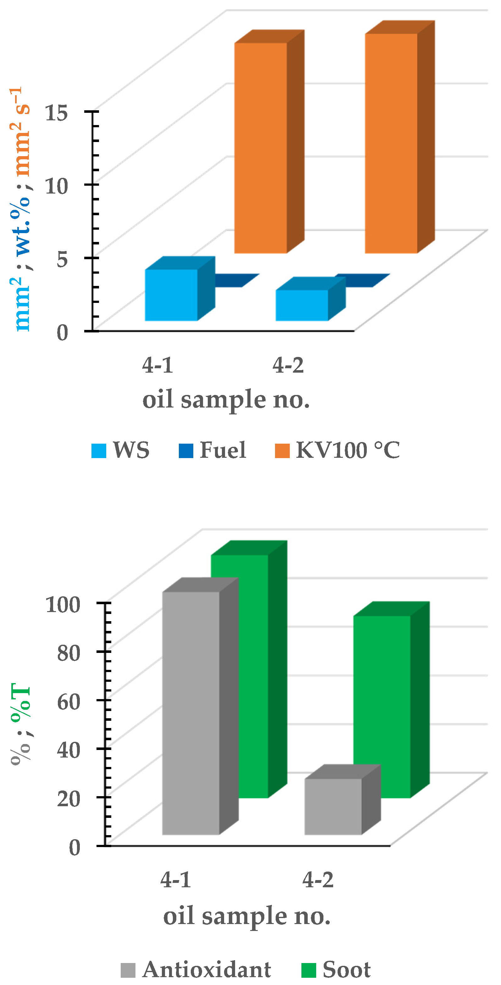 Coatings 11 00060 g006b