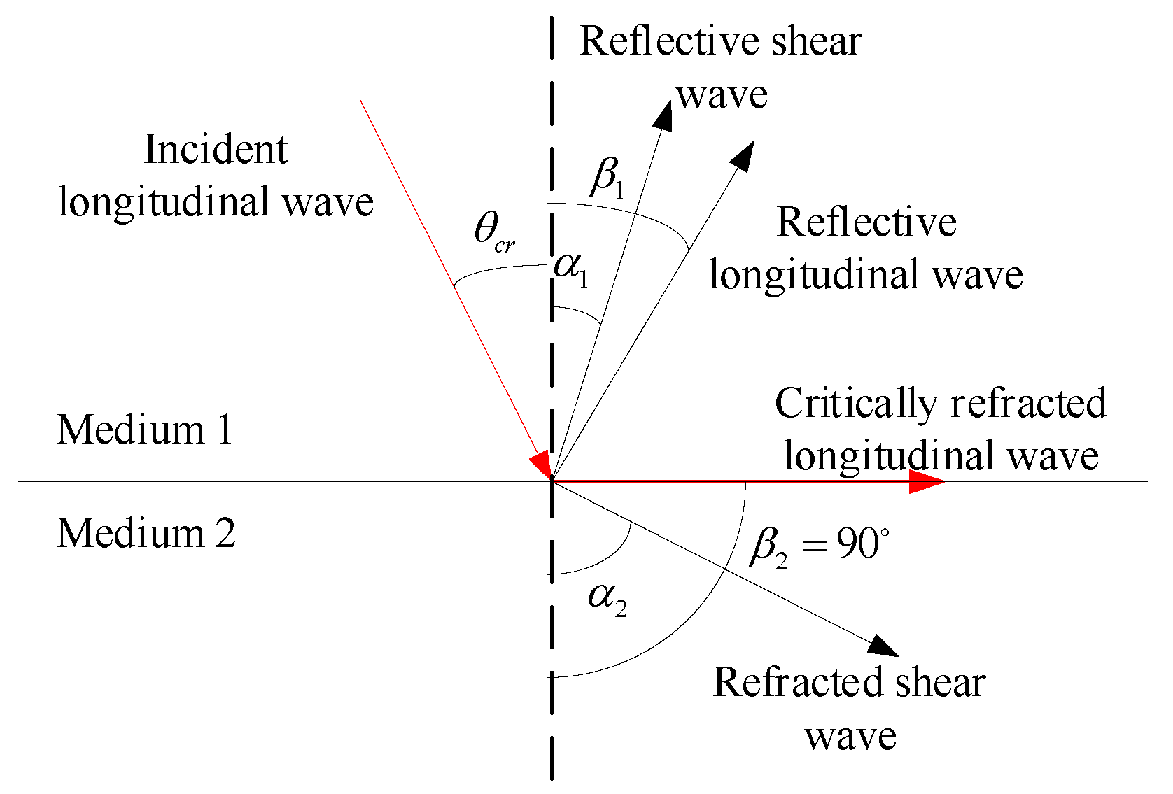 Coatings 11 00064 g001