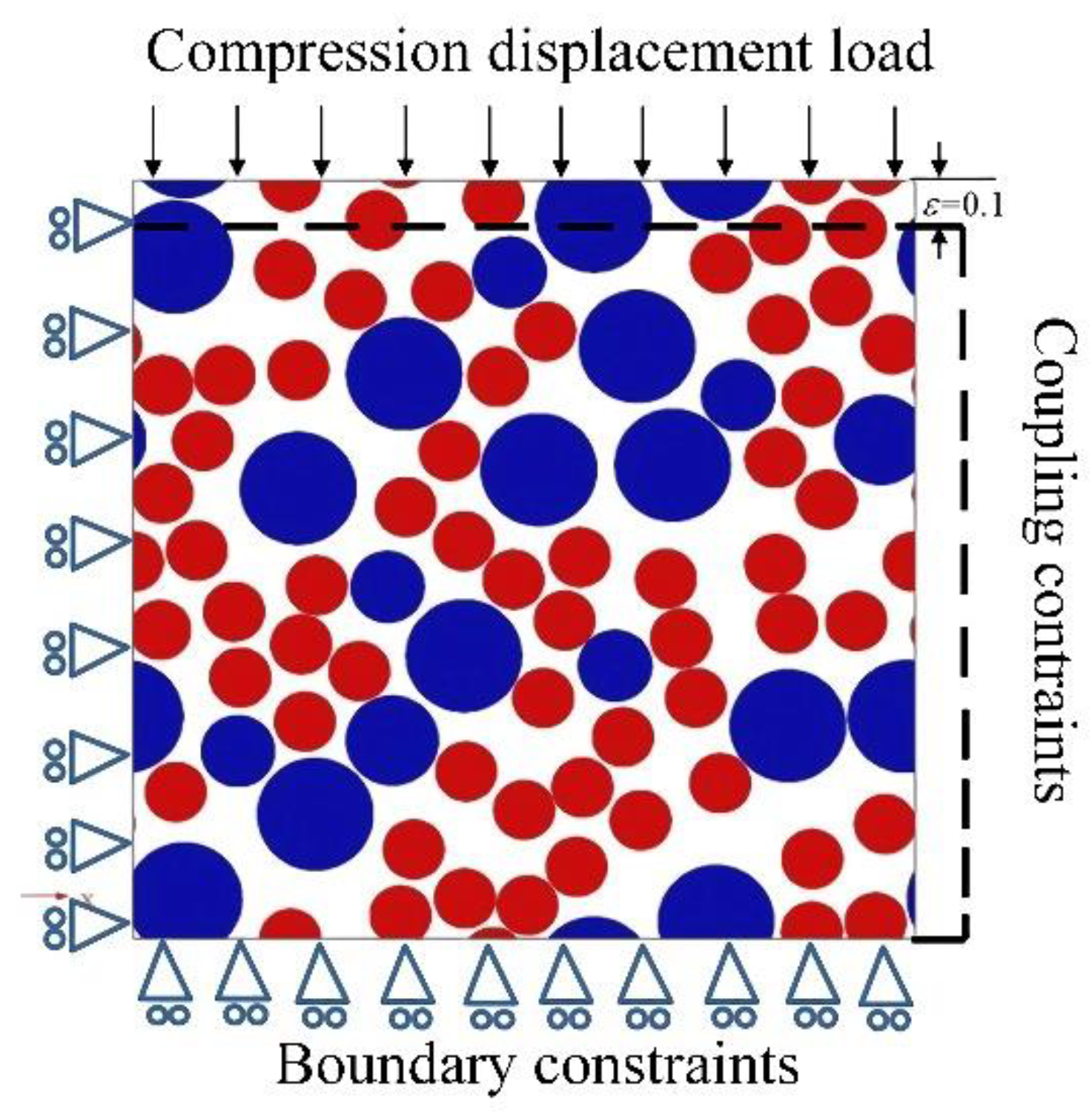Coatings 11 00064 g003
