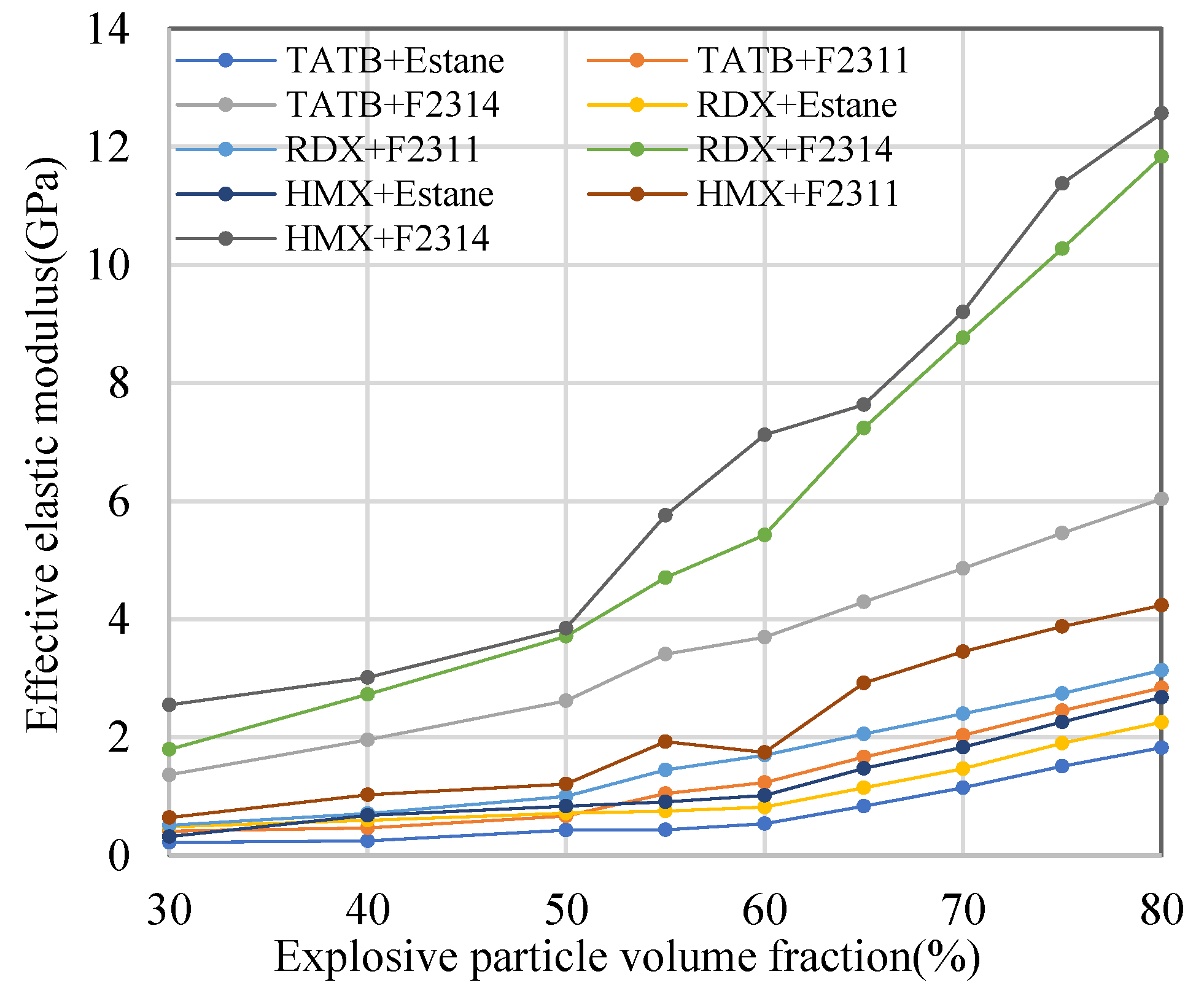 Coatings 11 00064 g004
