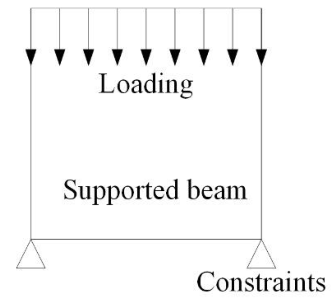 Coatings 11 00064 g008