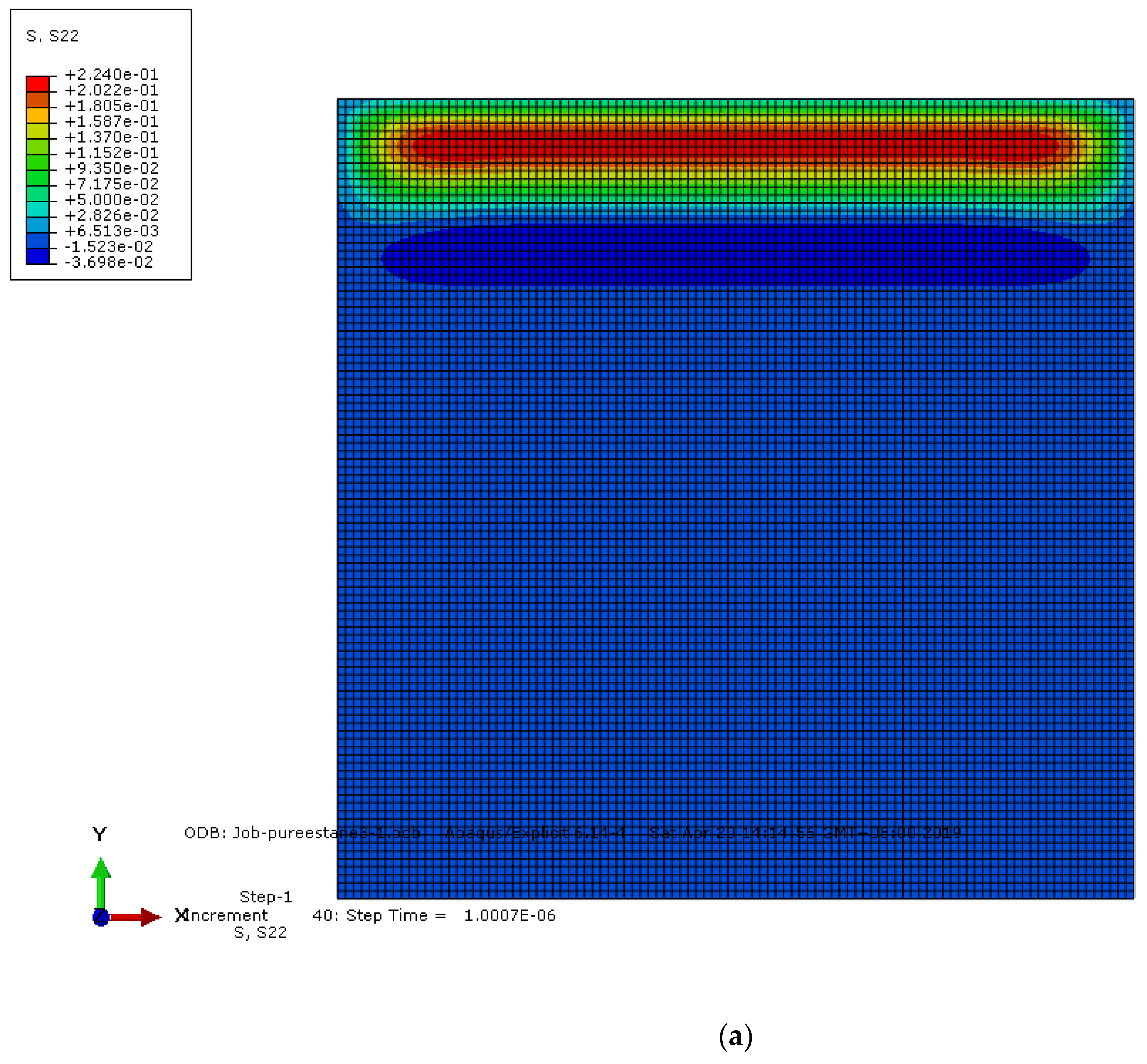 Coatings 11 00064 g009a