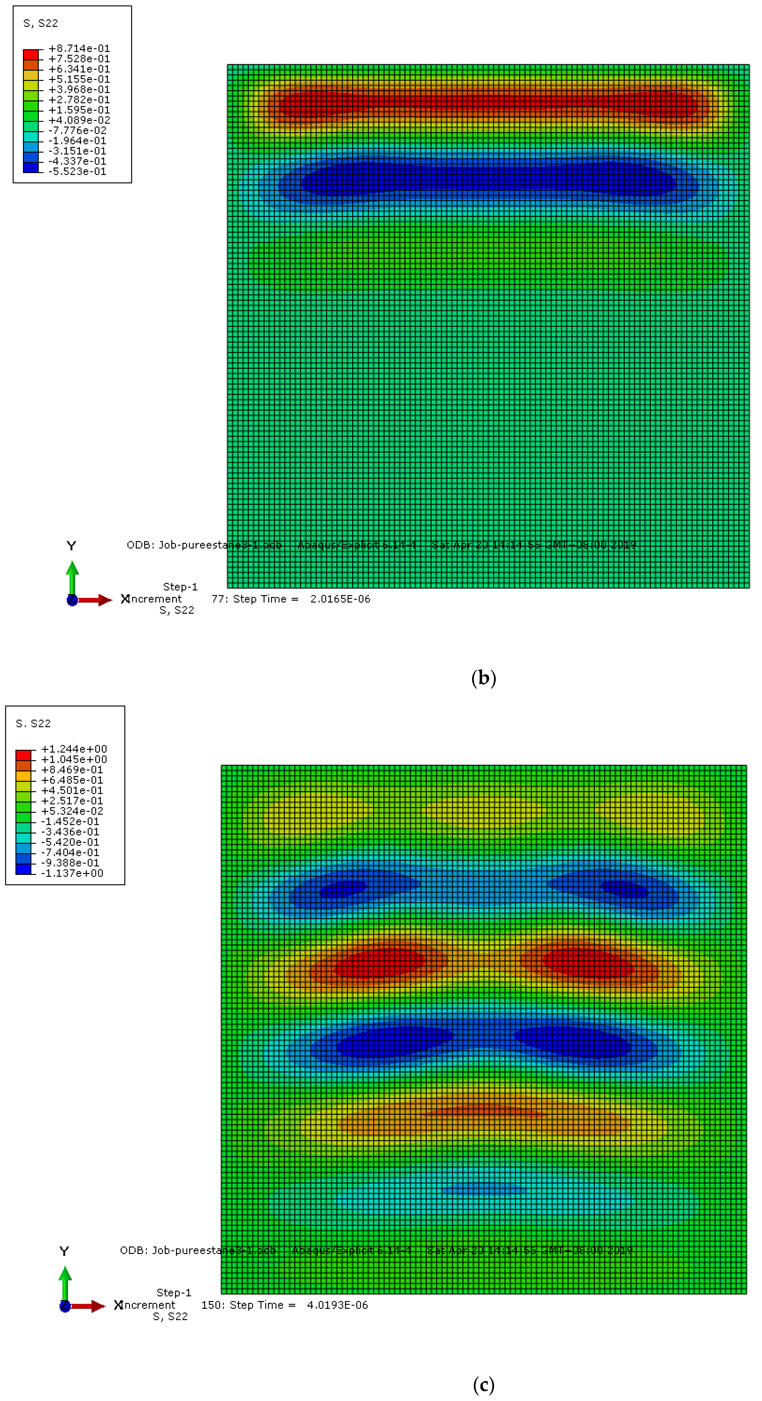 Coatings 11 00064 g009b