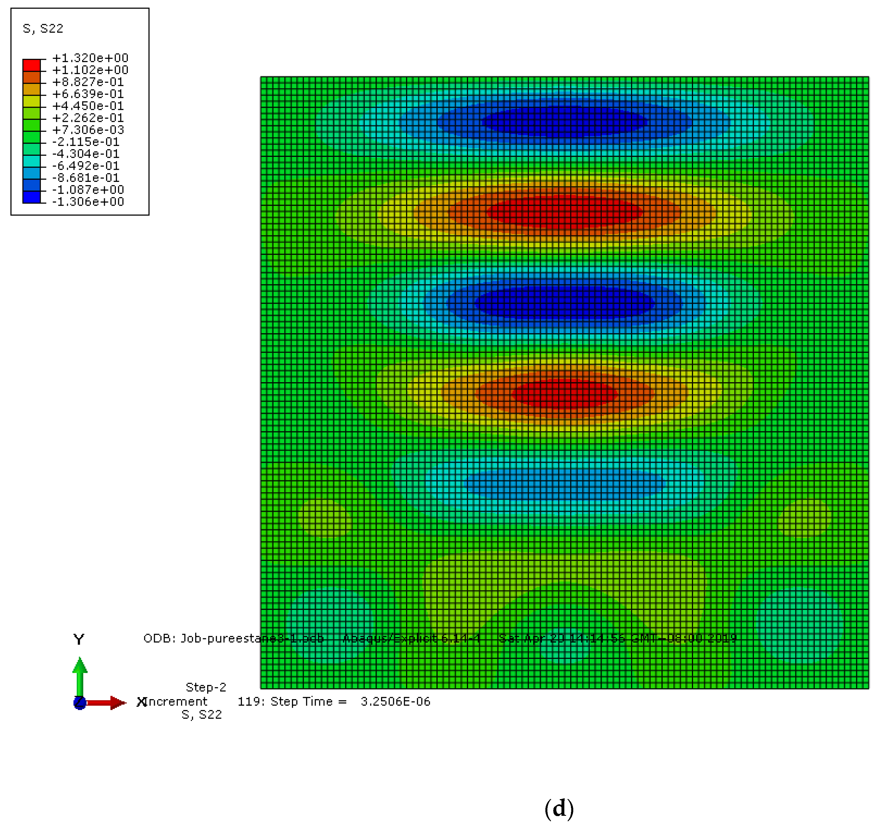 Coatings 11 00064 g009c