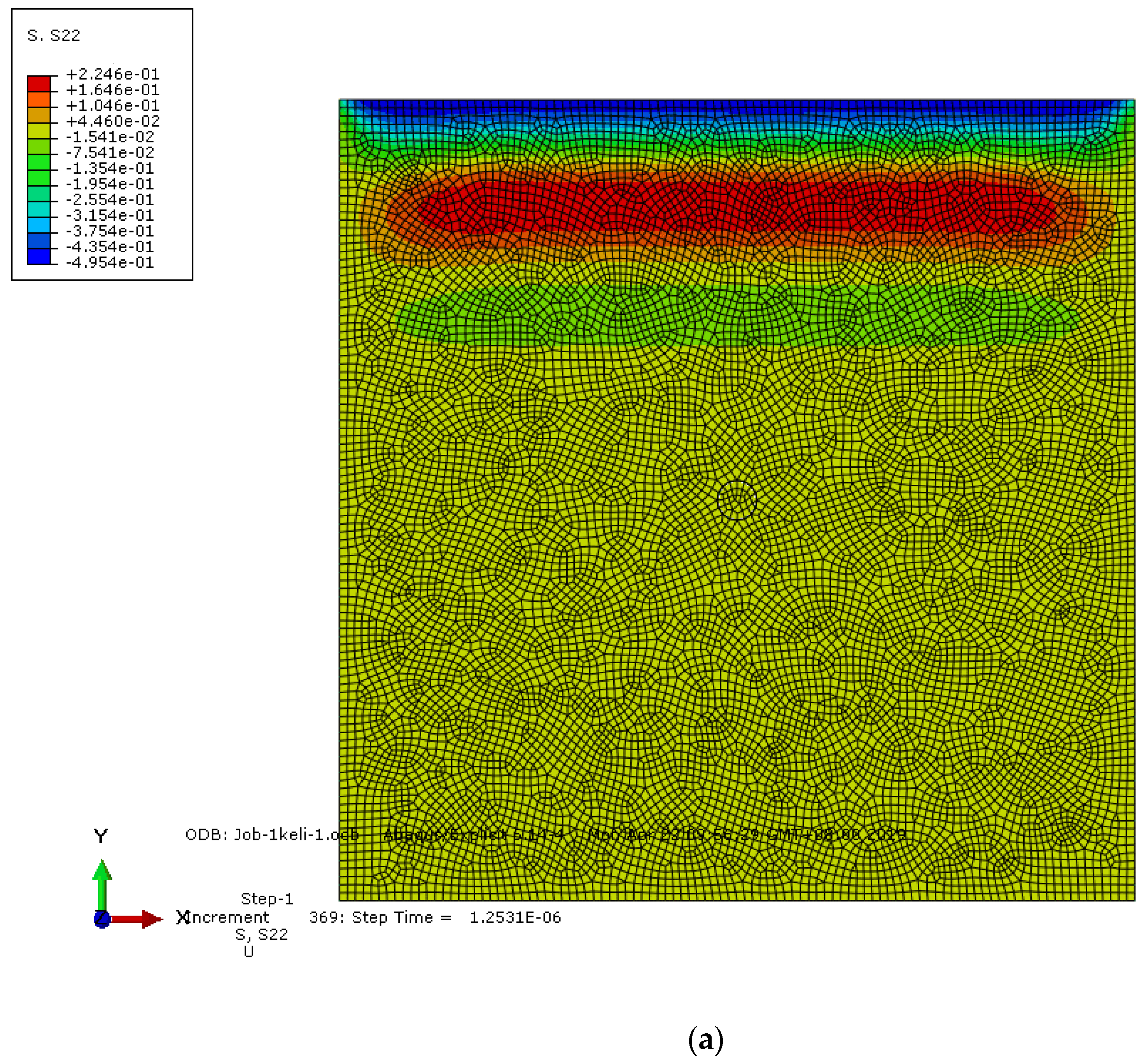 Coatings 11 00064 g011a