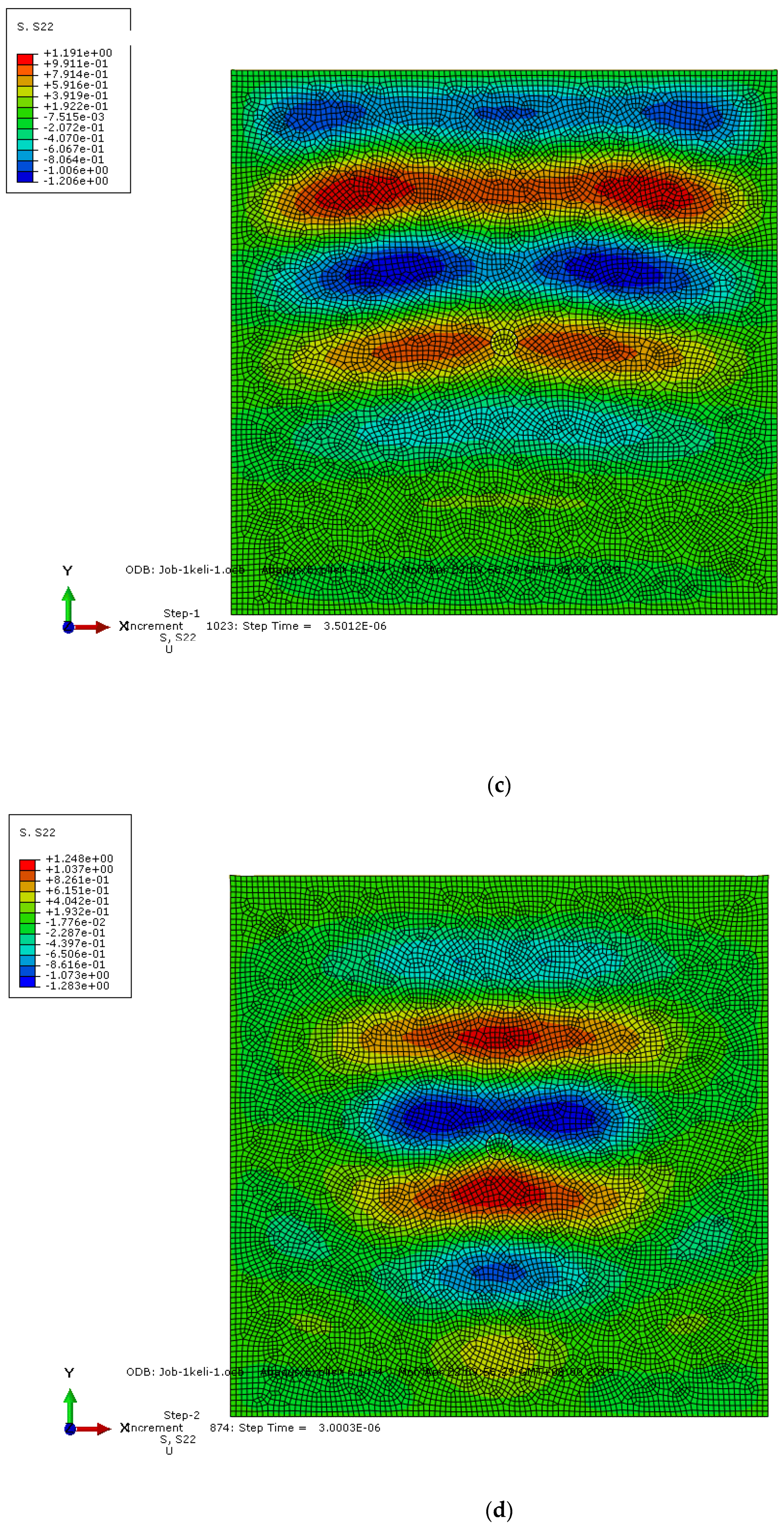 Coatings 11 00064 g011c