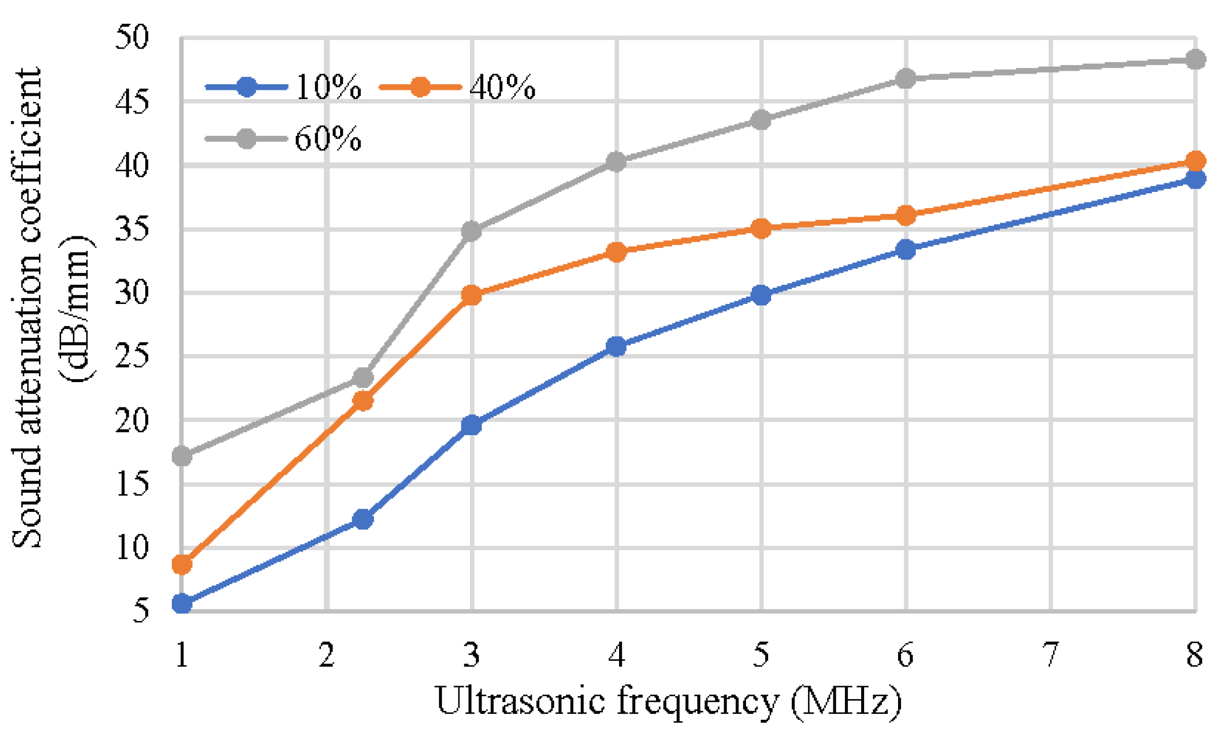 Coatings 11 00064 g012