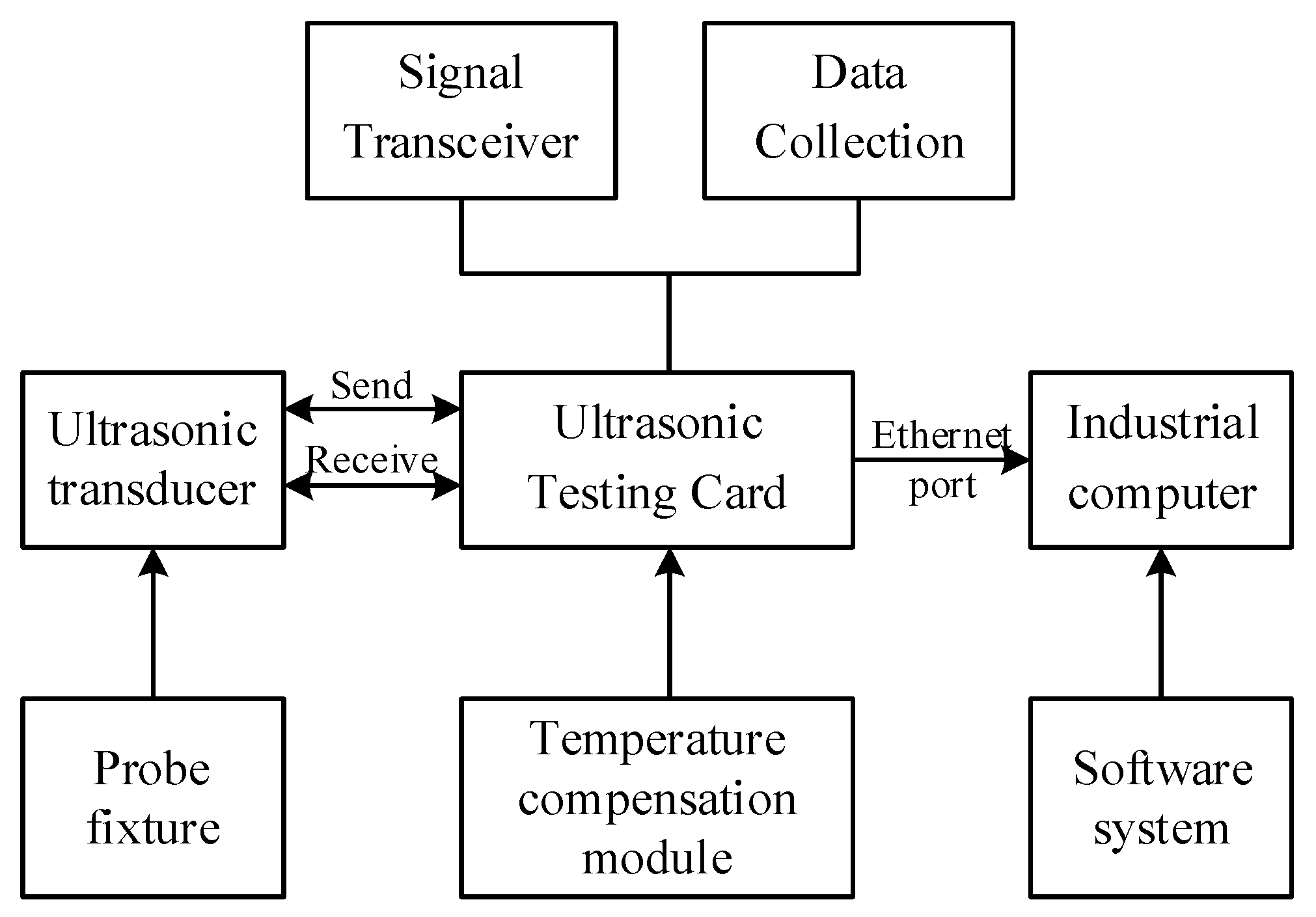 Coatings 11 00064 g013