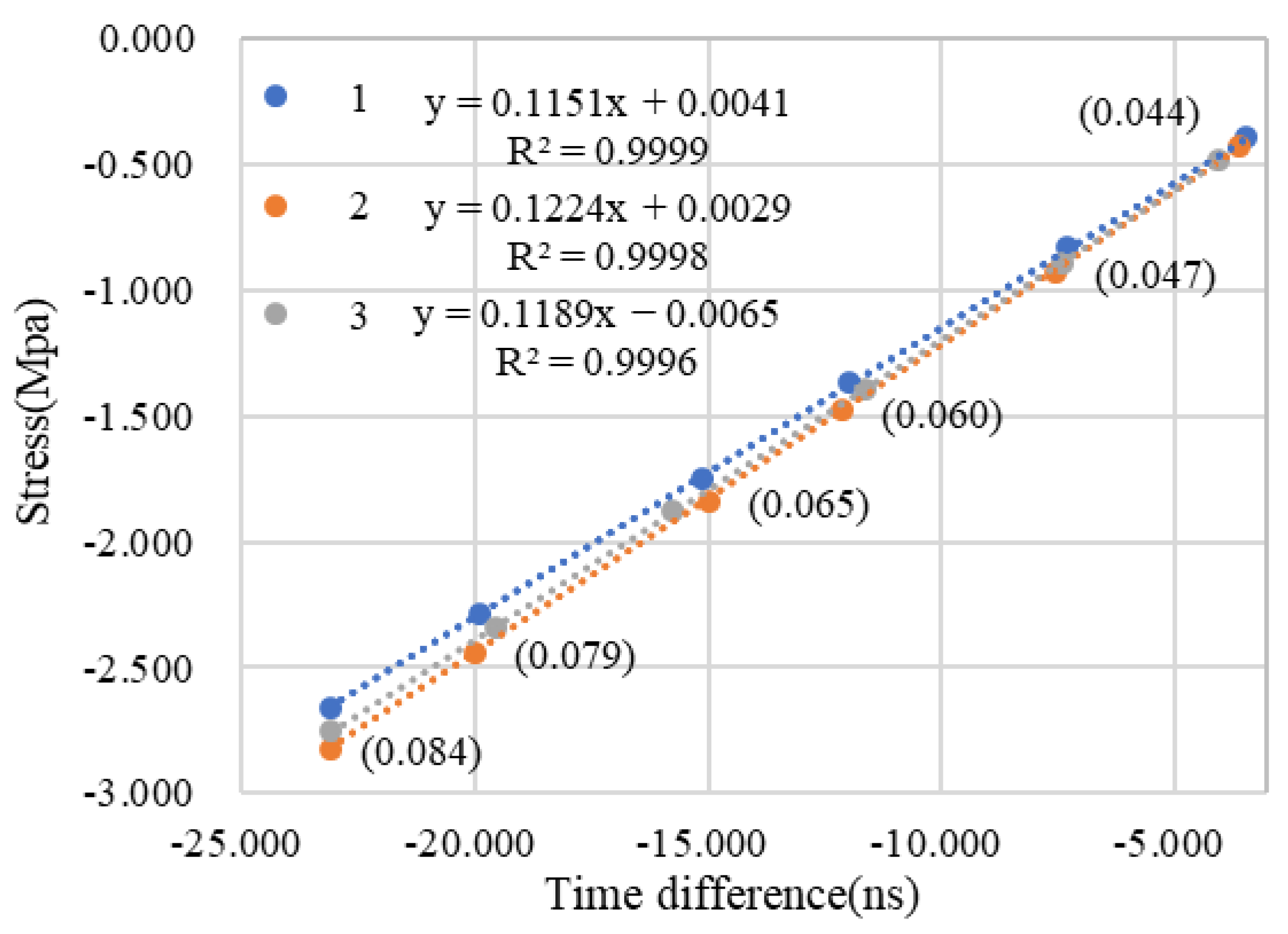 Coatings 11 00064 g020