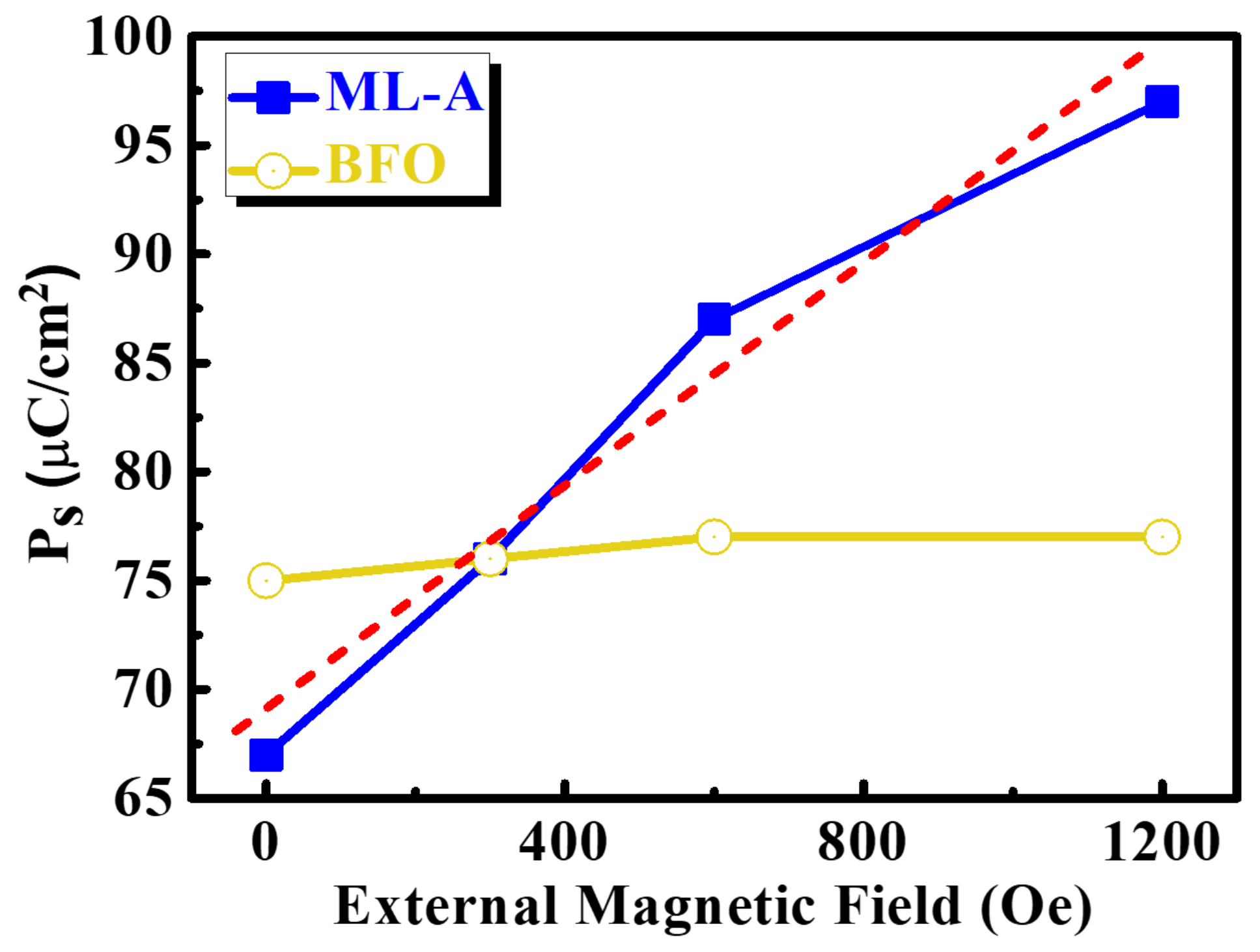 Coatings 11 00066 g006