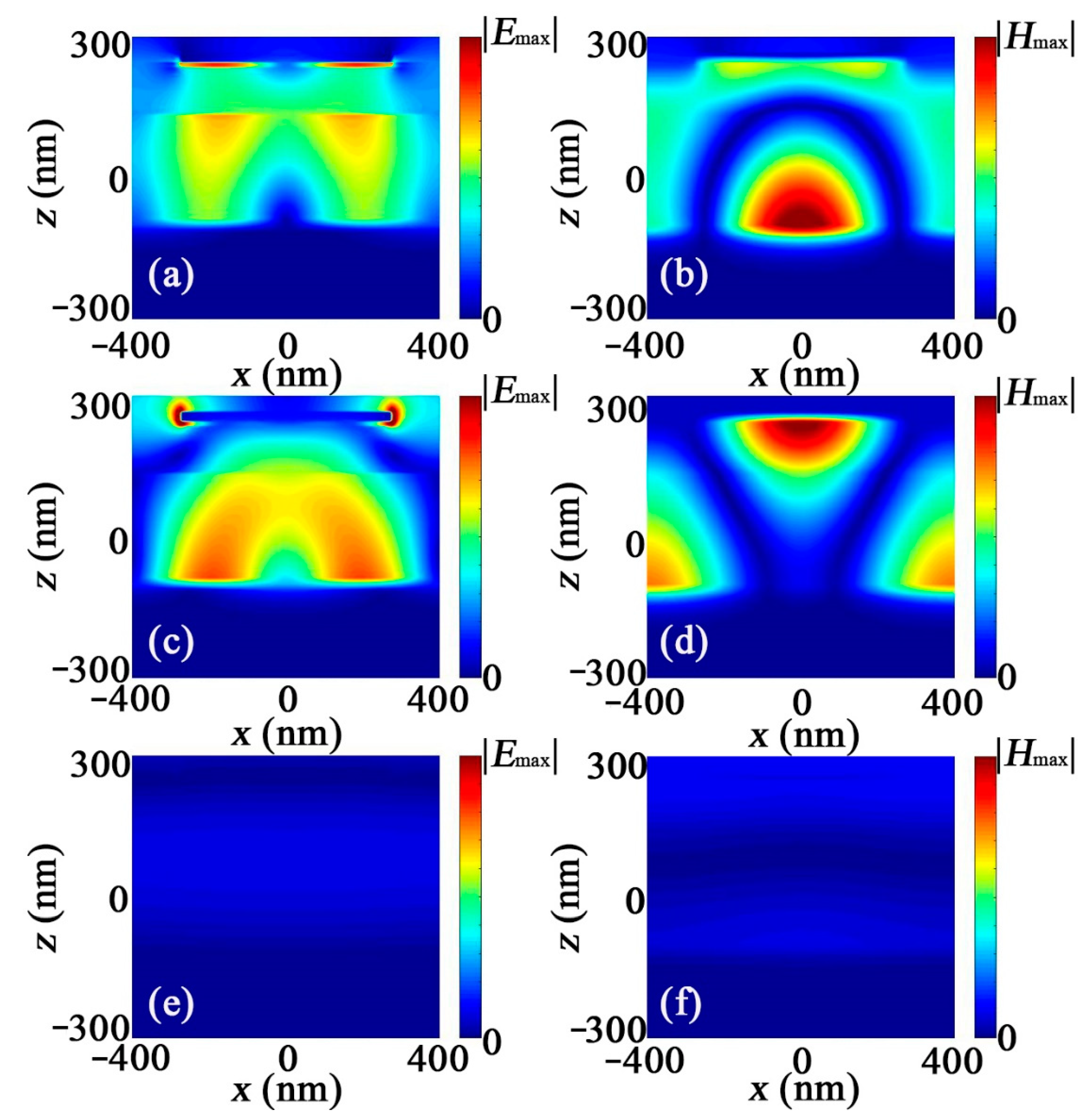Coatings 11 00067 g004 Coatings 11 00067 g004