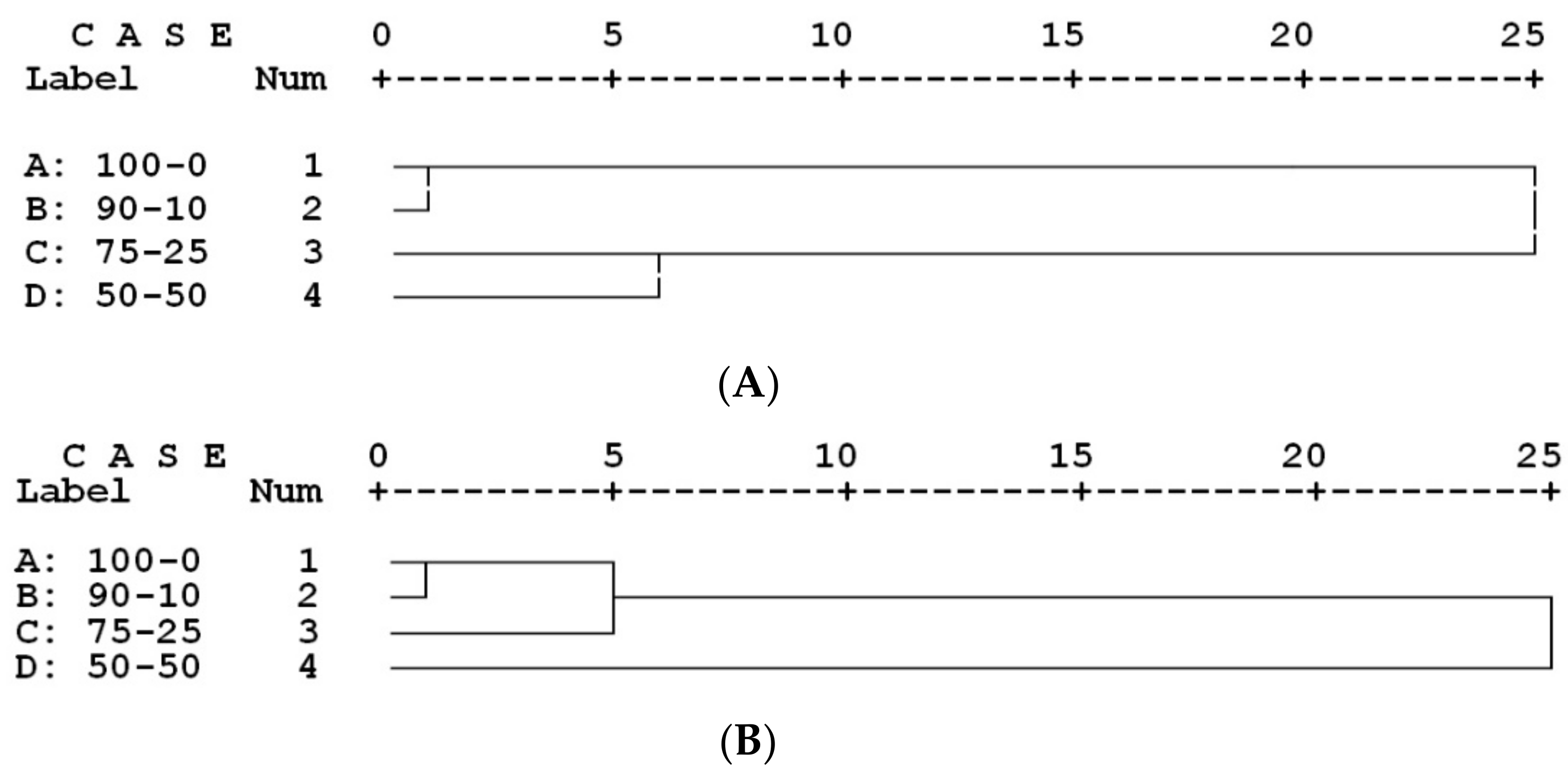 Coatings 11 00069 g003