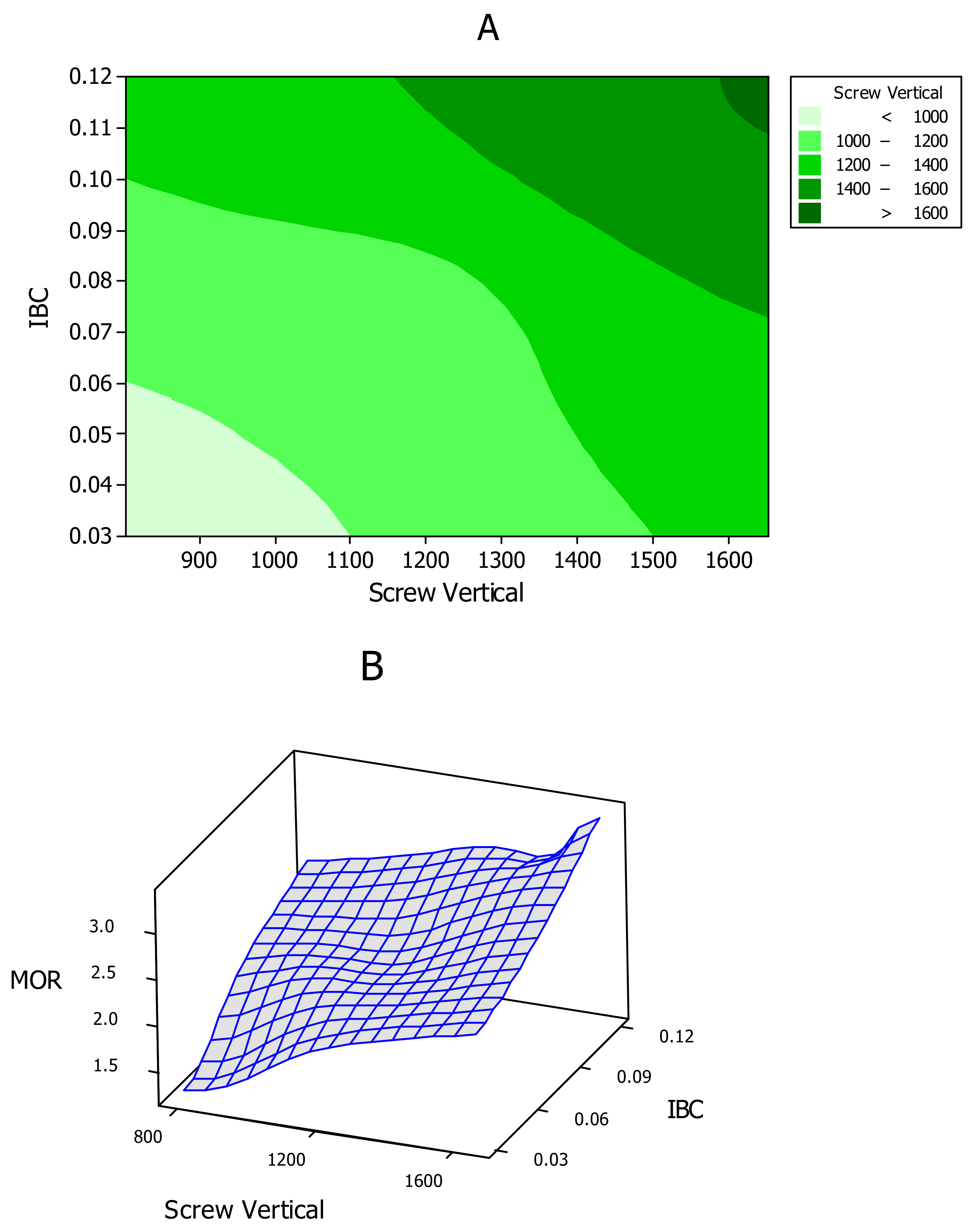 Coatings 11 00069 g005