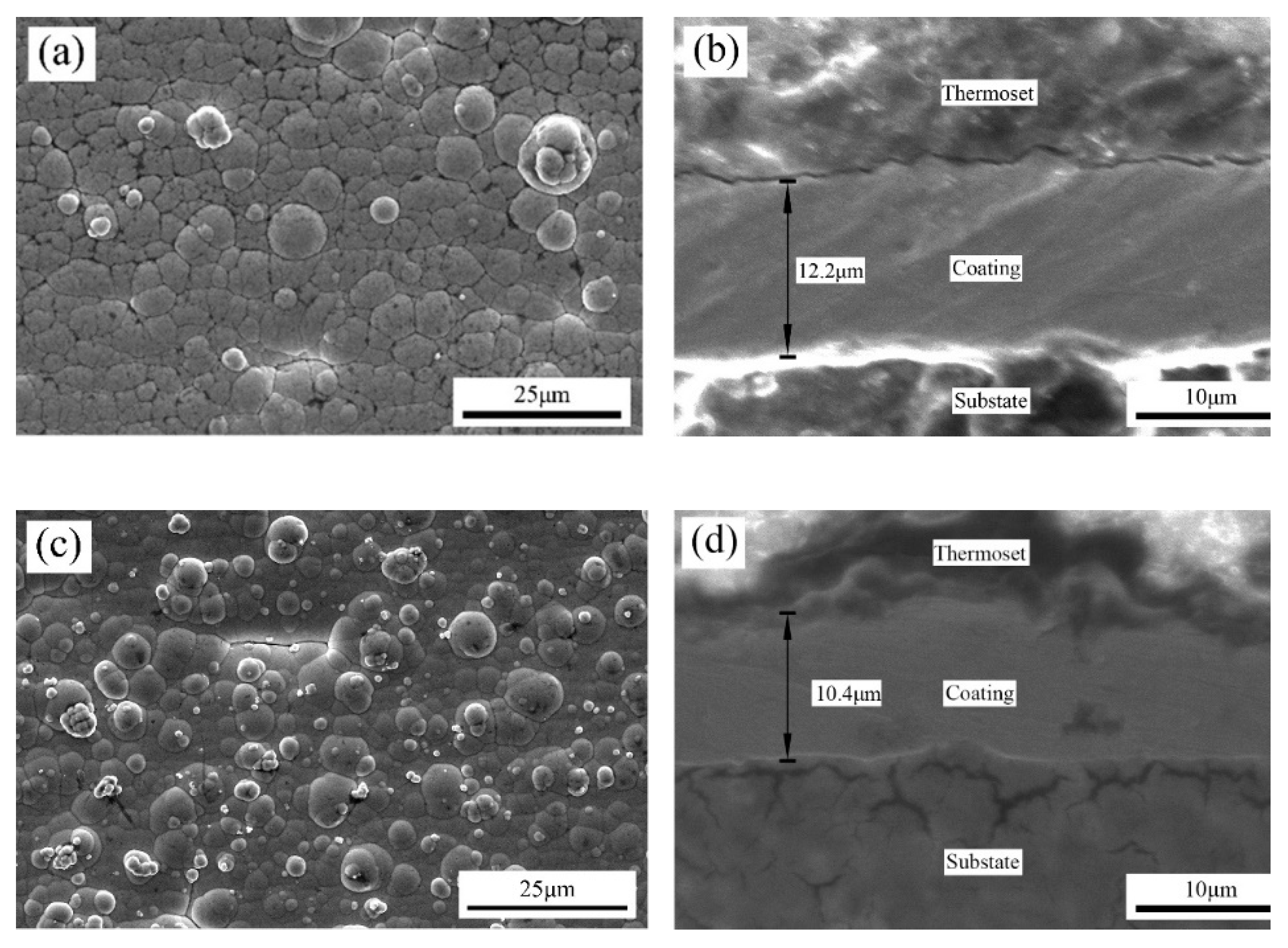 Coatings 11 00072 g006a Coatings 11 00072 g006a