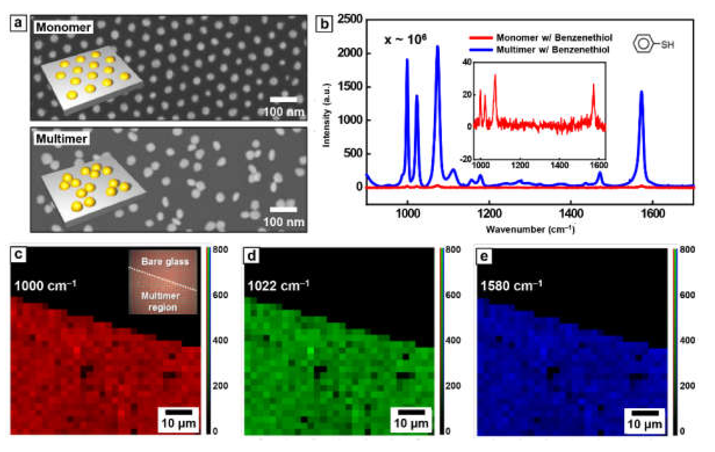 Coatings 11 00076 g004