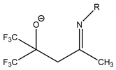 Coatings 11 00078 i007