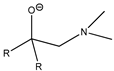 Coatings 11 00078 i010