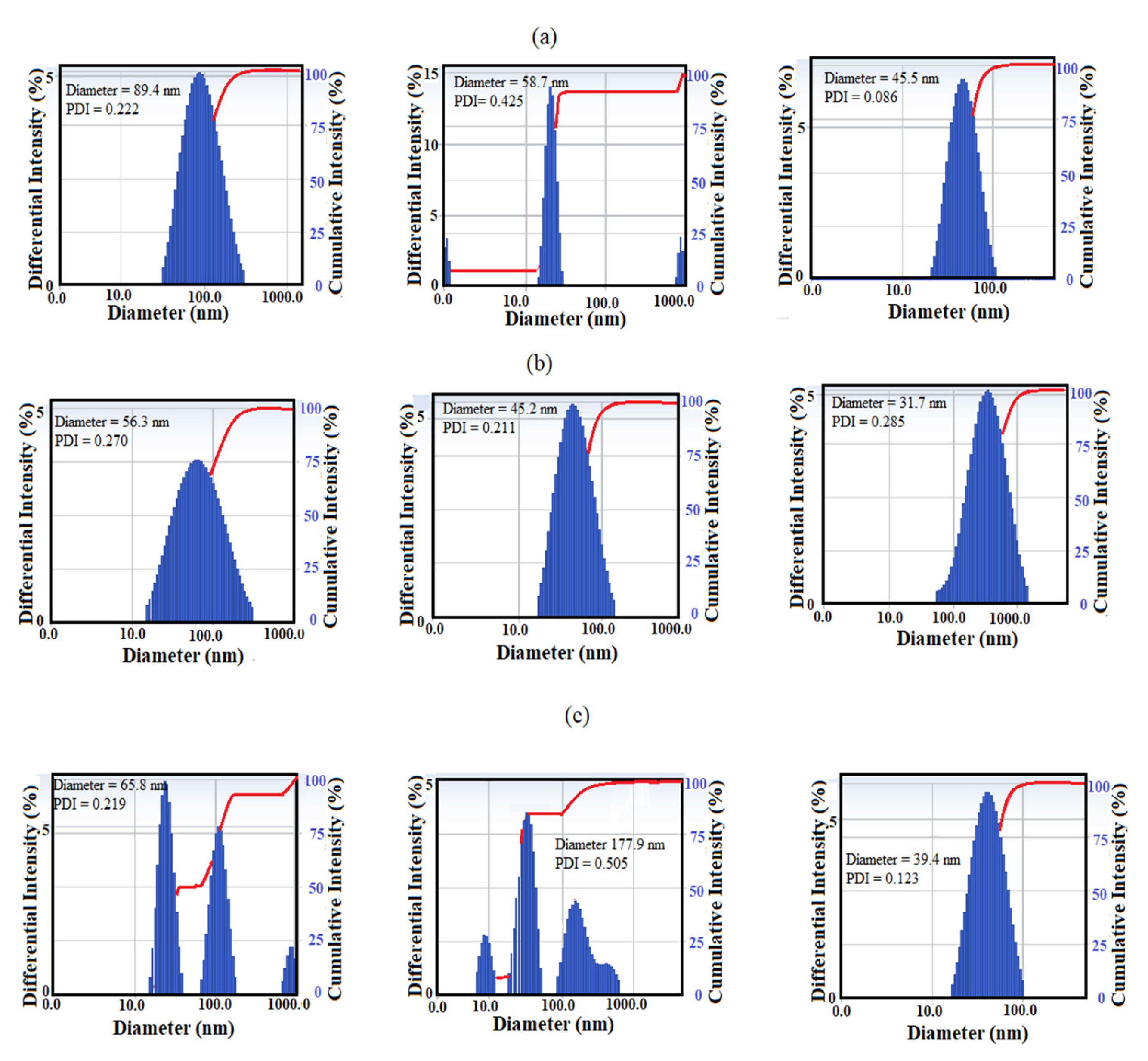 Coatings 11 00083 g004 Coatings 11 00083 g004