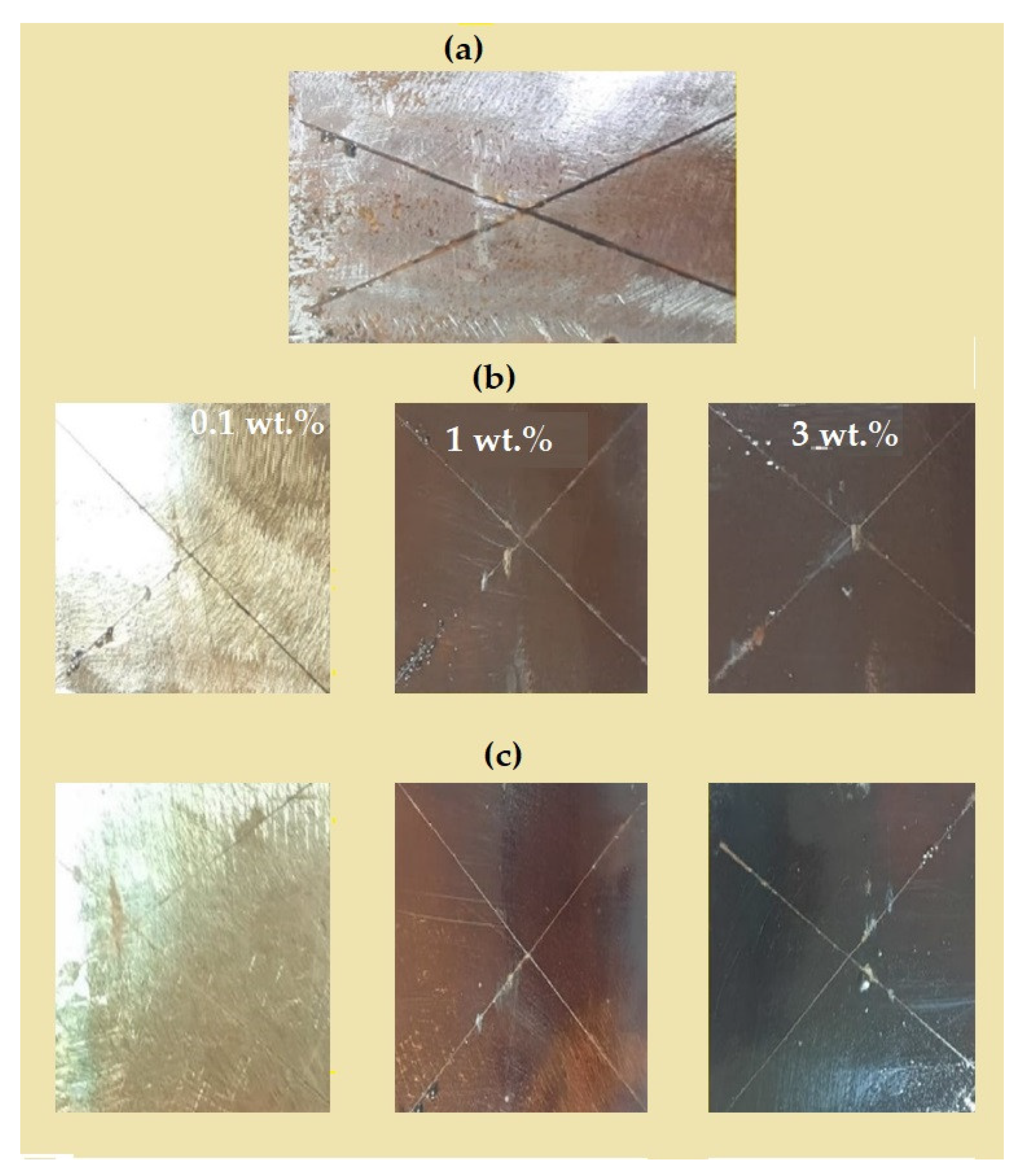 Coatings 11 00083 g017 Coatings 11 00083 g017