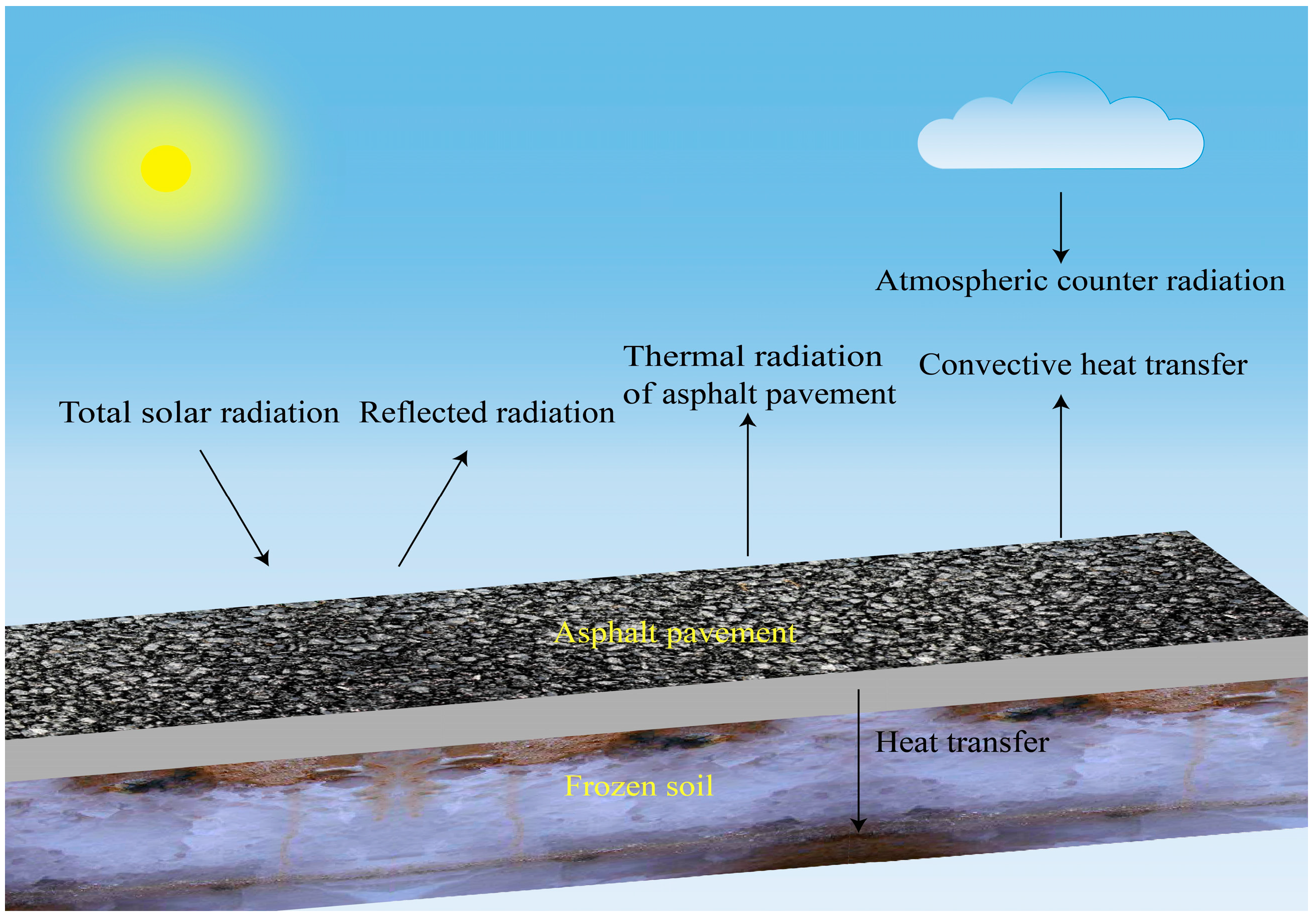 Coatings 11 00085 g002 Coatings 11 00085 g002