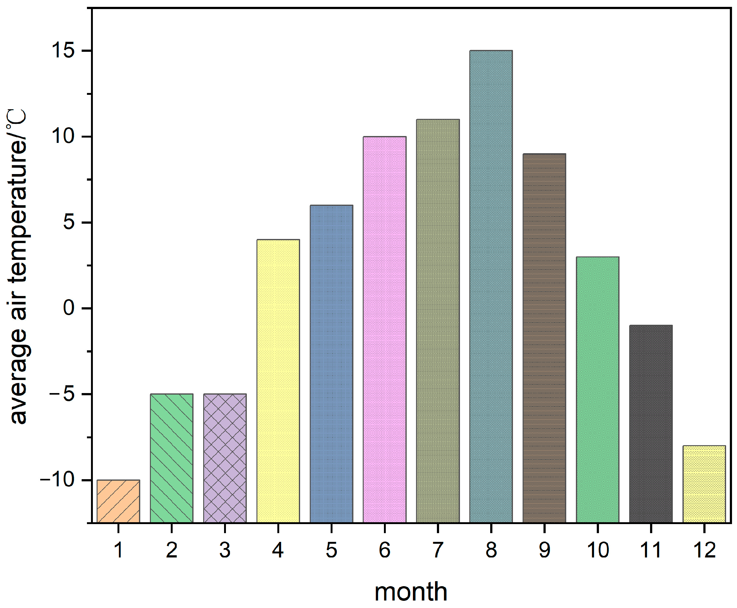 Coatings 11 00085 g005 Coatings 11 00085 g005