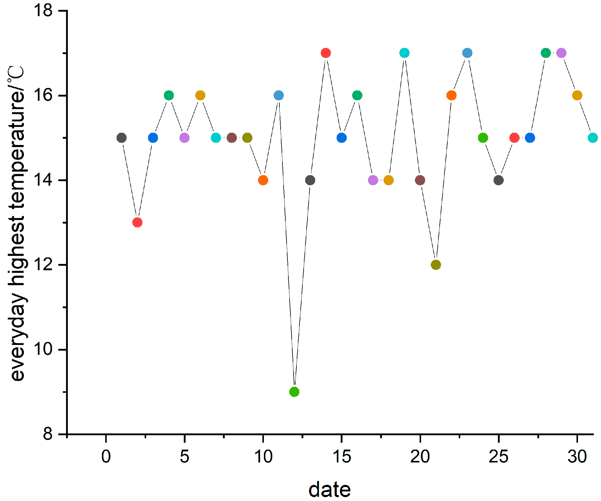 Coatings 11 00085 g006 Coatings 11 00085 g006