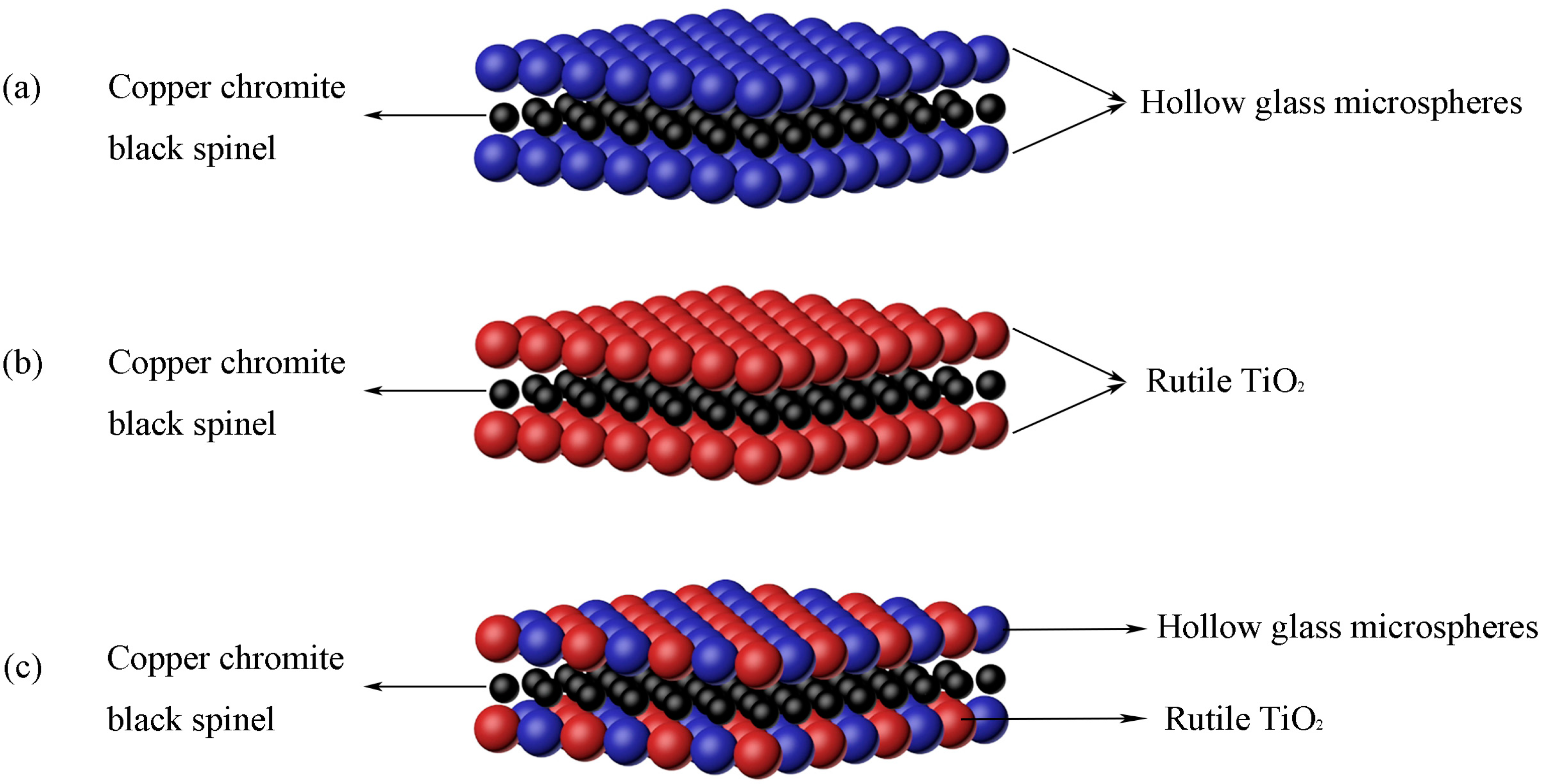 Coatings 11 00085 g008 Coatings 11 00085 g008