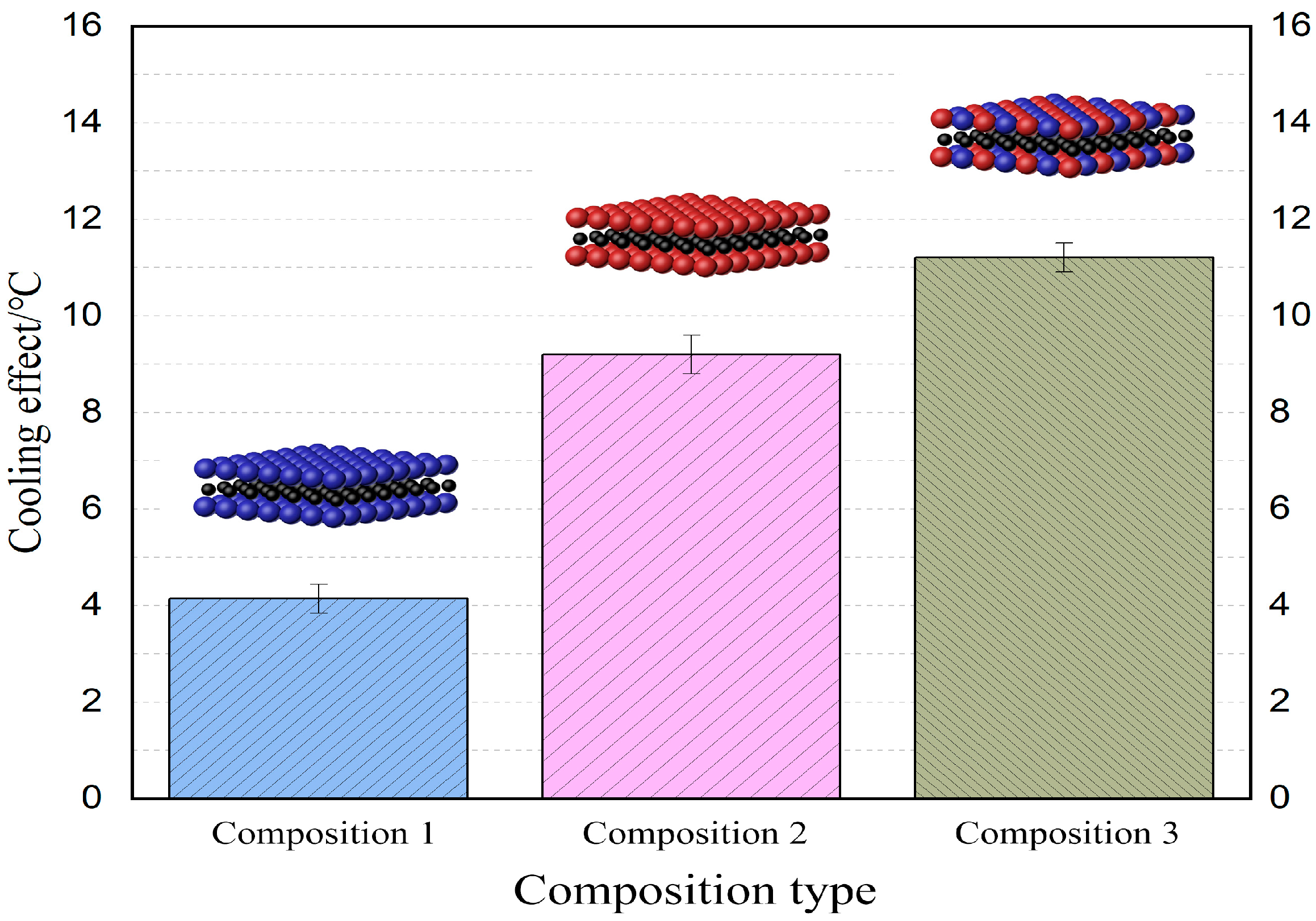 Coatings 11 00085 g009 Coatings 11 00085 g009