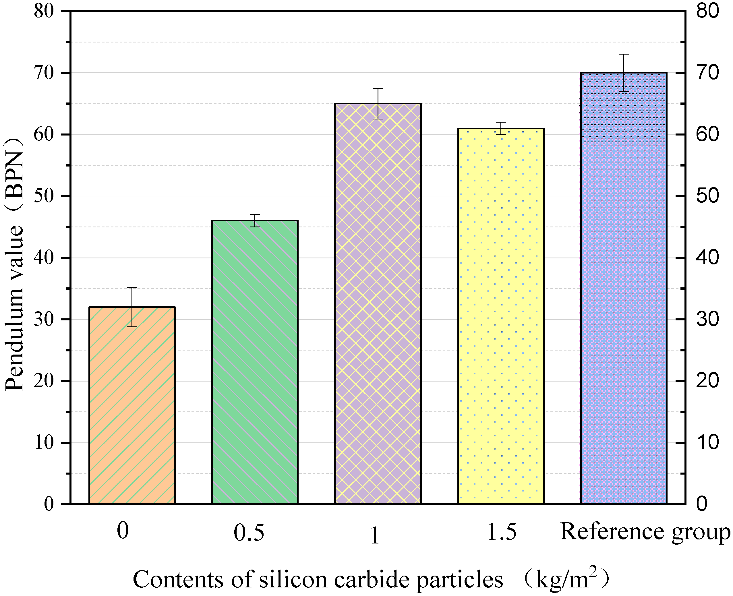 Coatings 11 00085 g014 Coatings 11 00085 g014