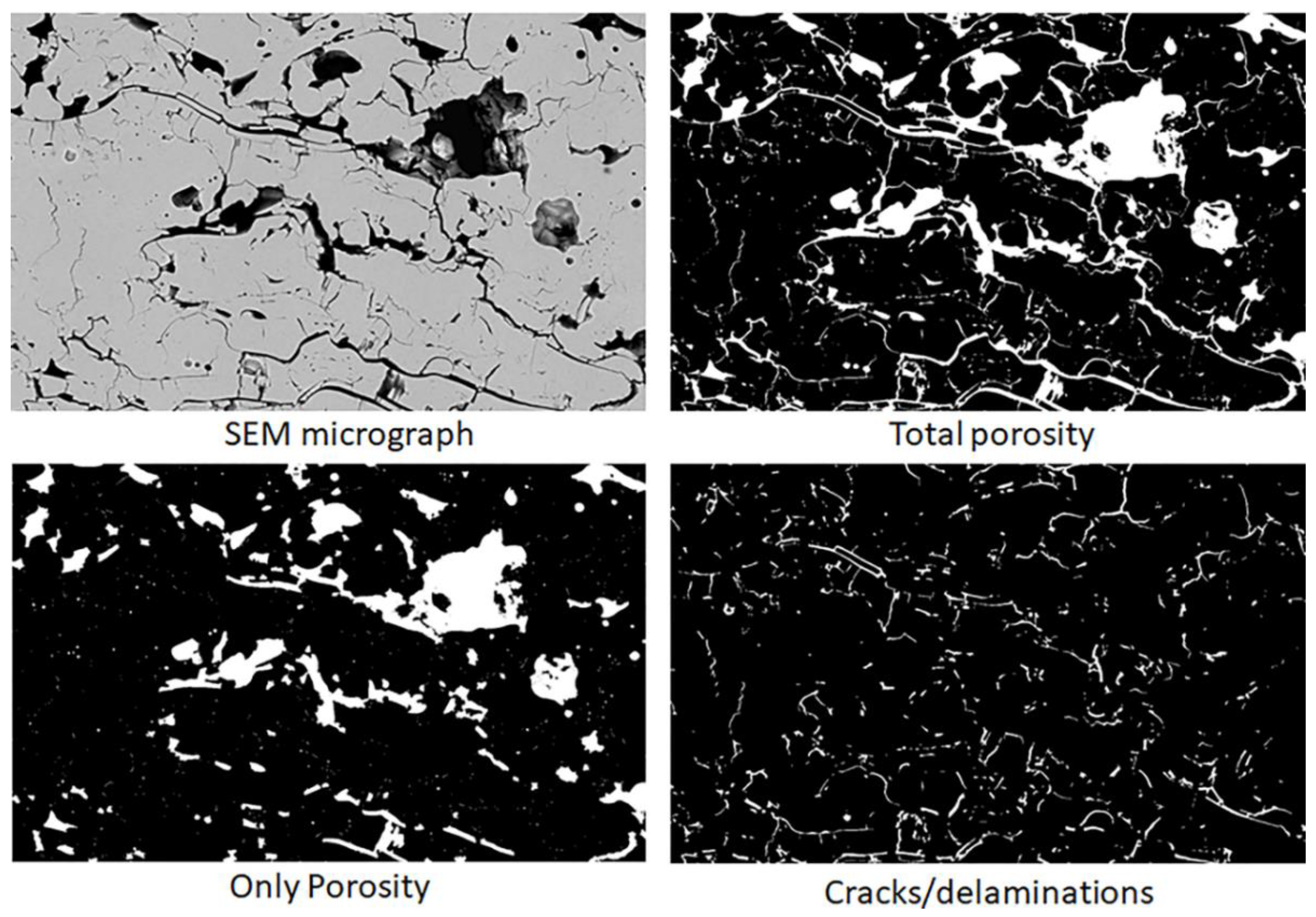 Coatings 11 00086 g001 Coatings 11 00086 g001