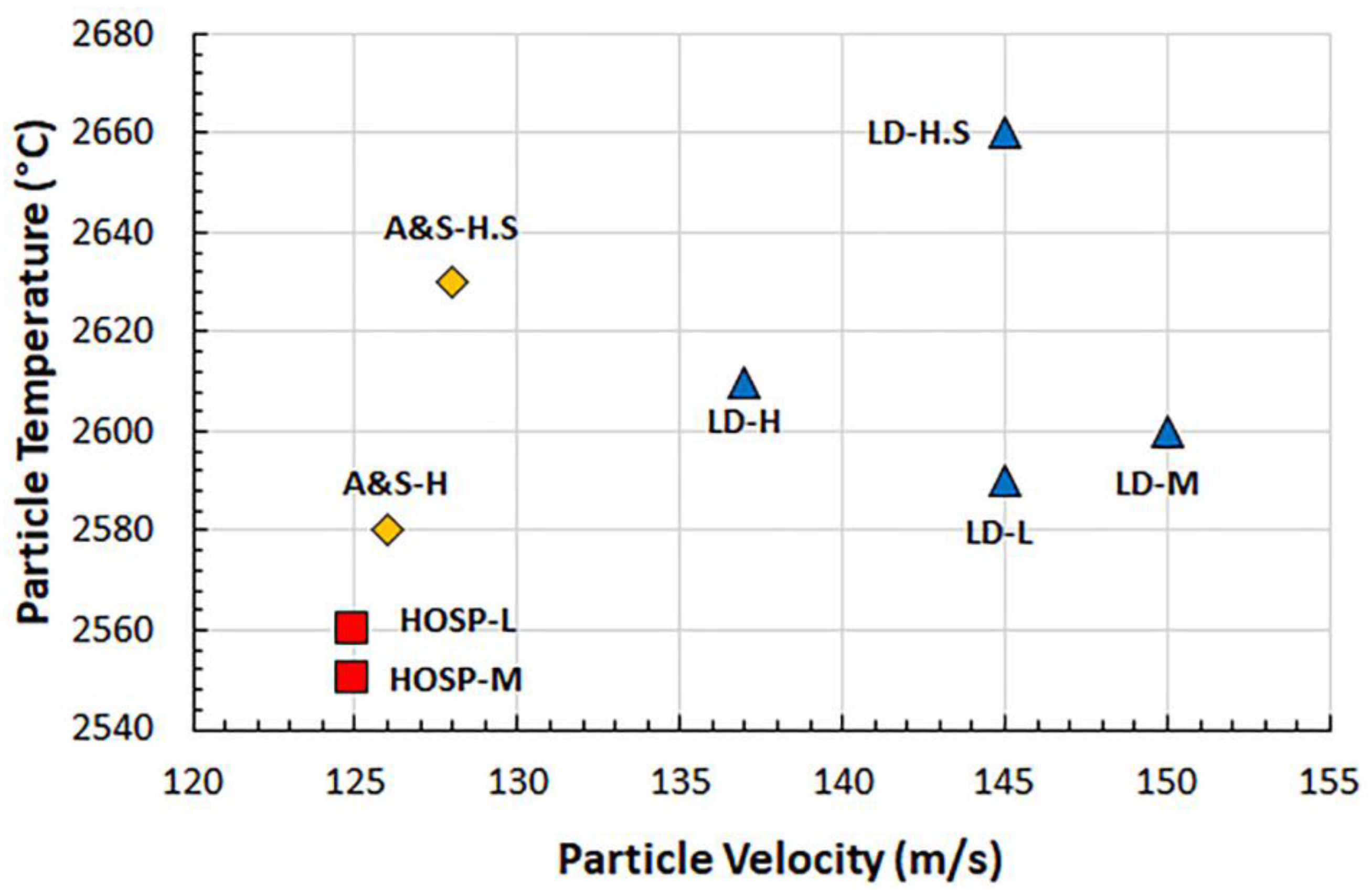 Coatings 11 00086 g002 Coatings 11 00086 g002