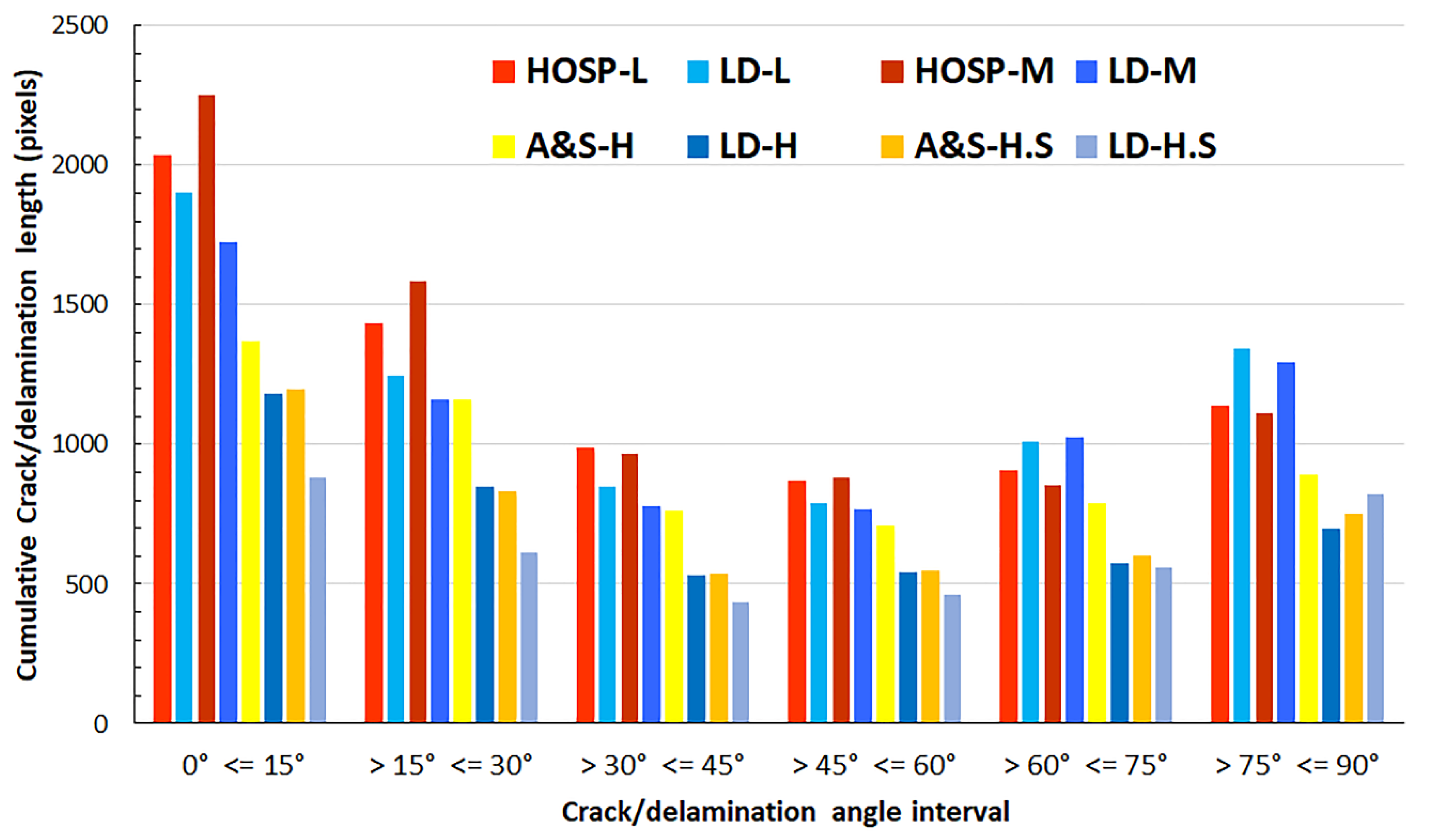 Coatings 11 00086 g009 Coatings 11 00086 g009