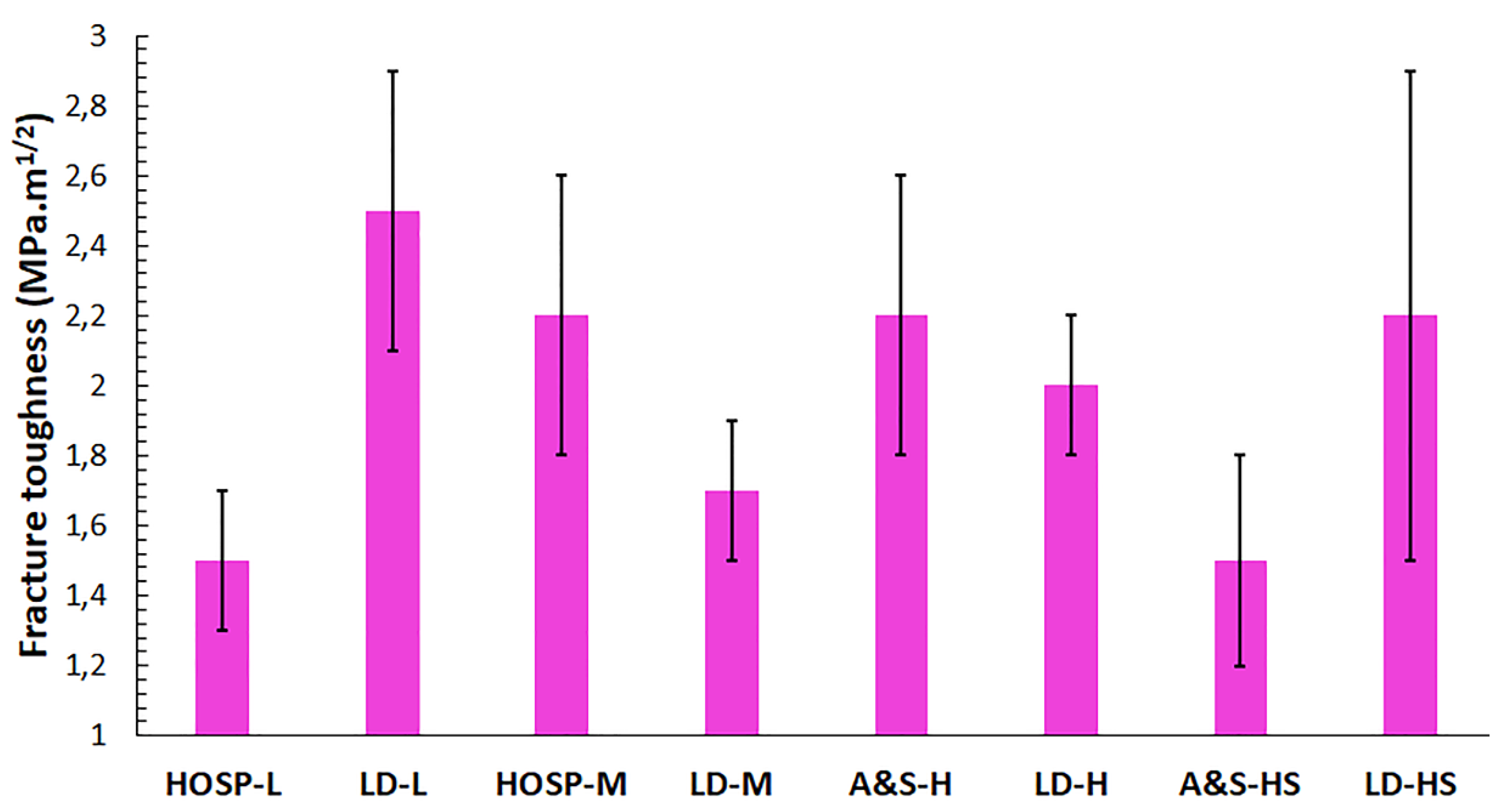 Coatings 11 00086 g011 Coatings 11 00086 g011
