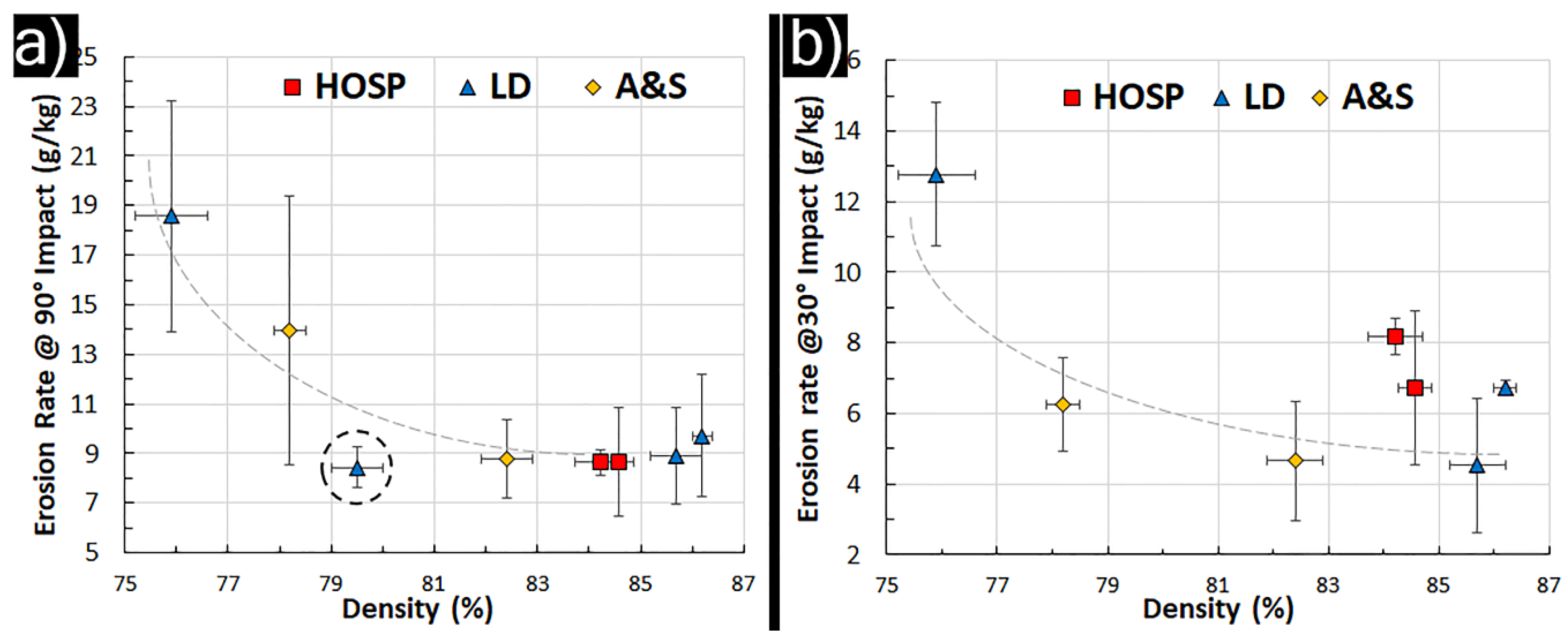 Coatings 11 00086 g017 Coatings 11 00086 g017