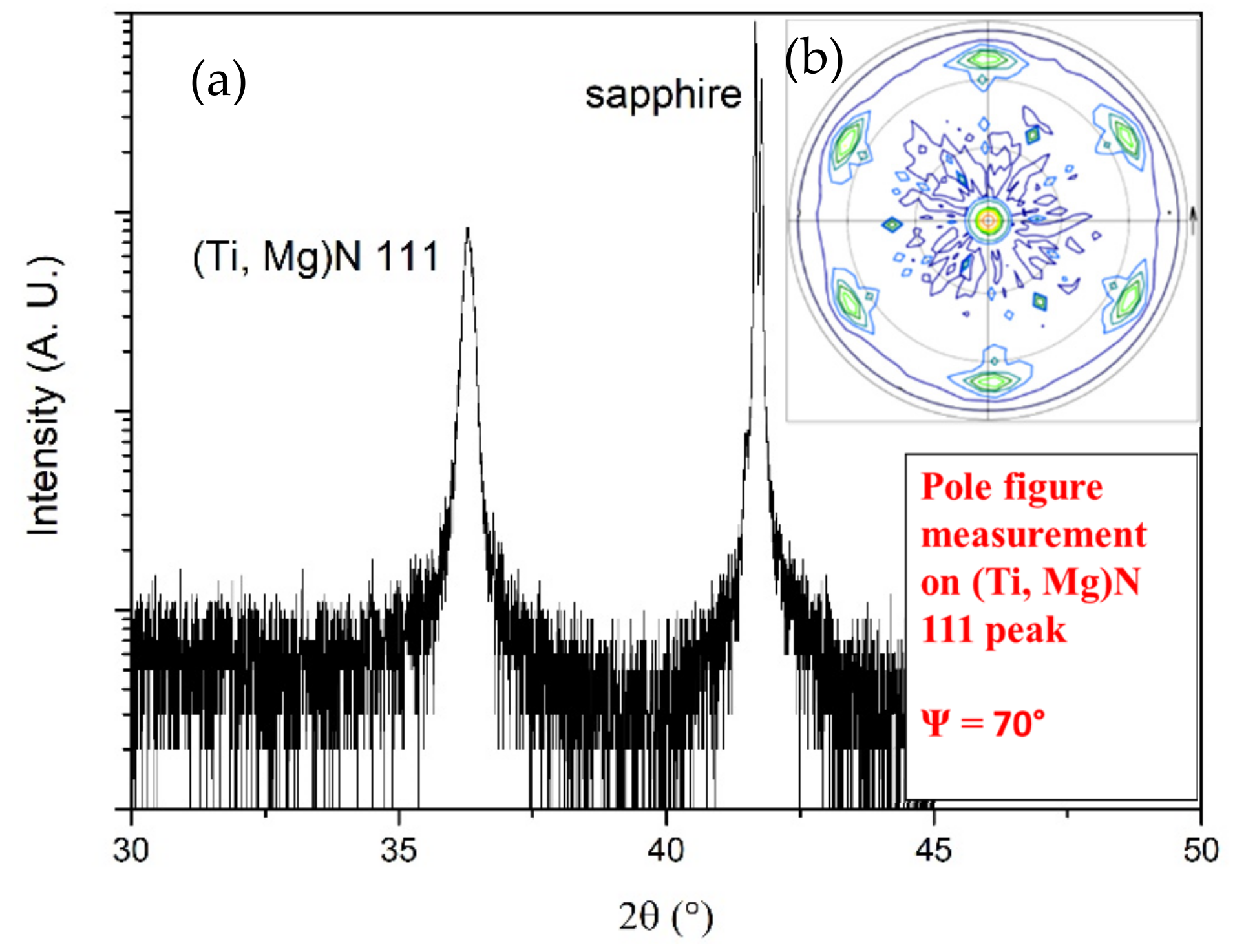 Coatings 11 00089 g001