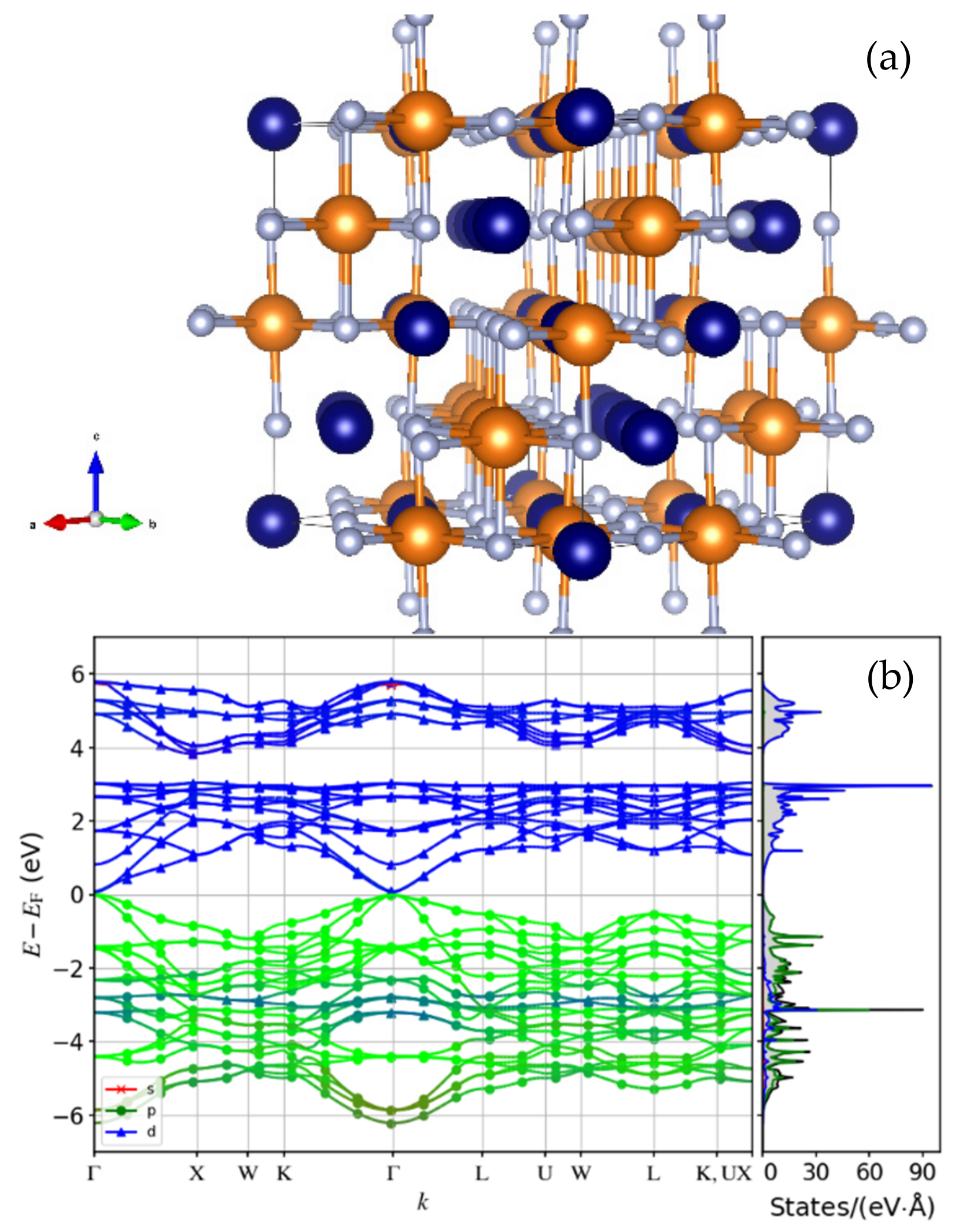 Coatings 11 00089 g008