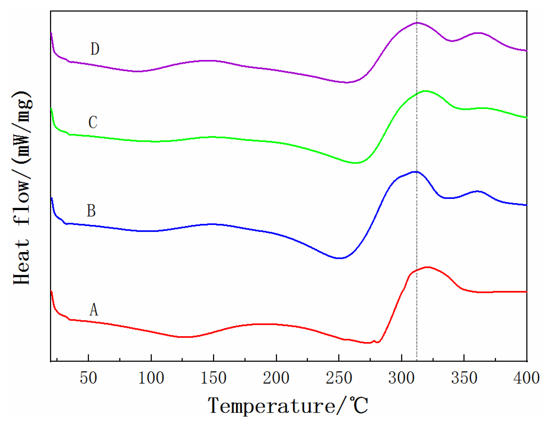 Coatings 11 00097 g005
