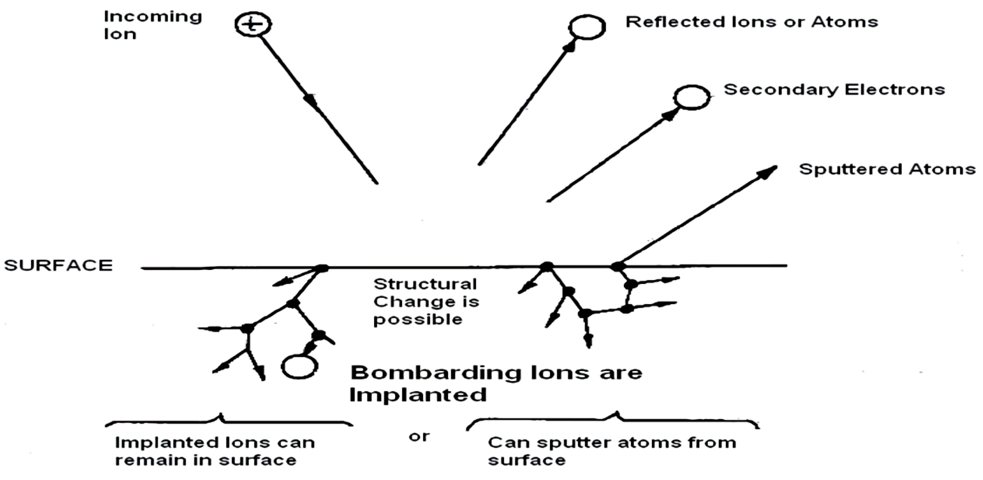 Coatings 11 00102 g010
