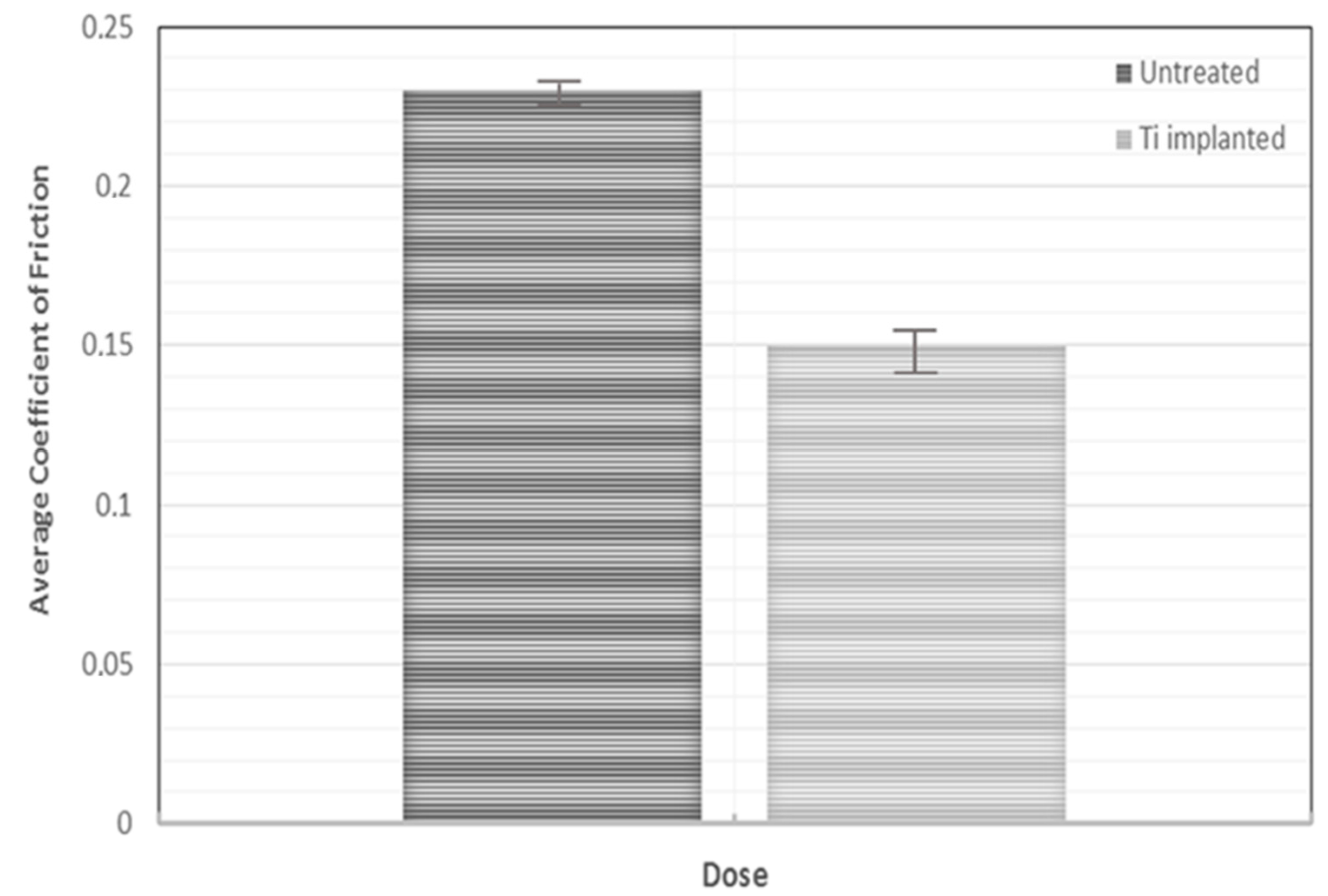 Coatings 11 00102 g013