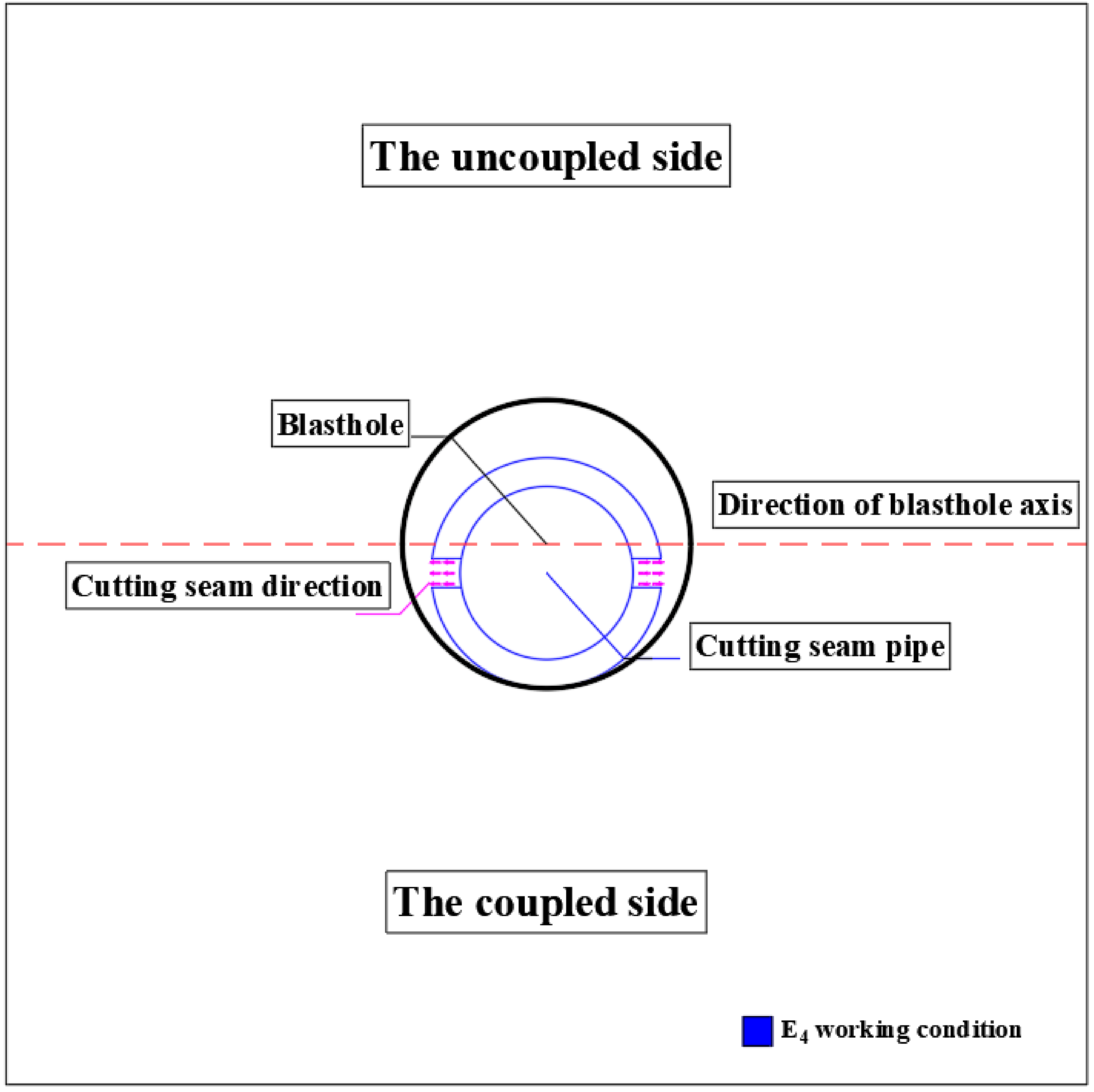 Coatings 11 00104 g002